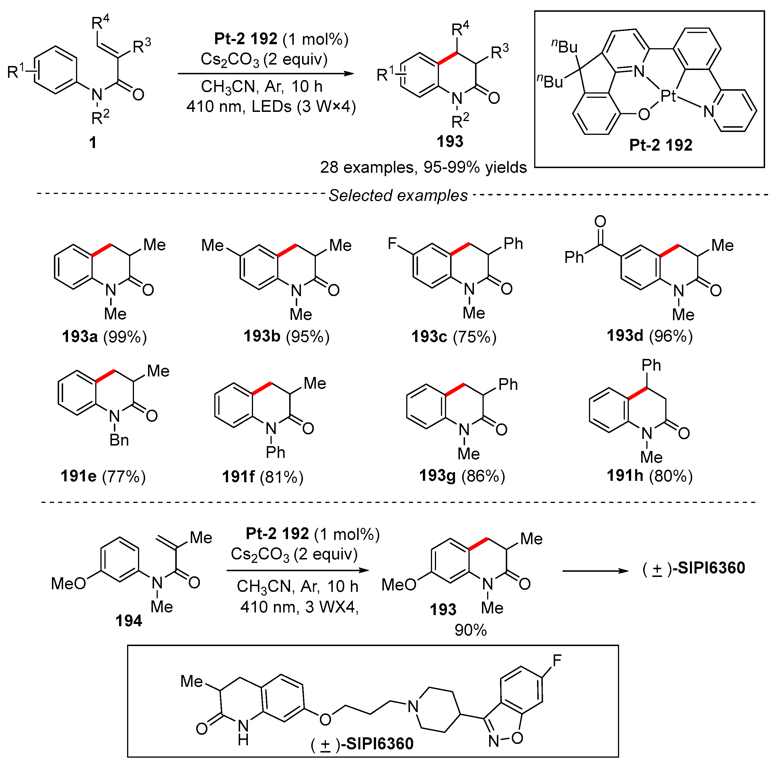 Catalysts 13 01105 g046 Catalysts 13 01105 g046