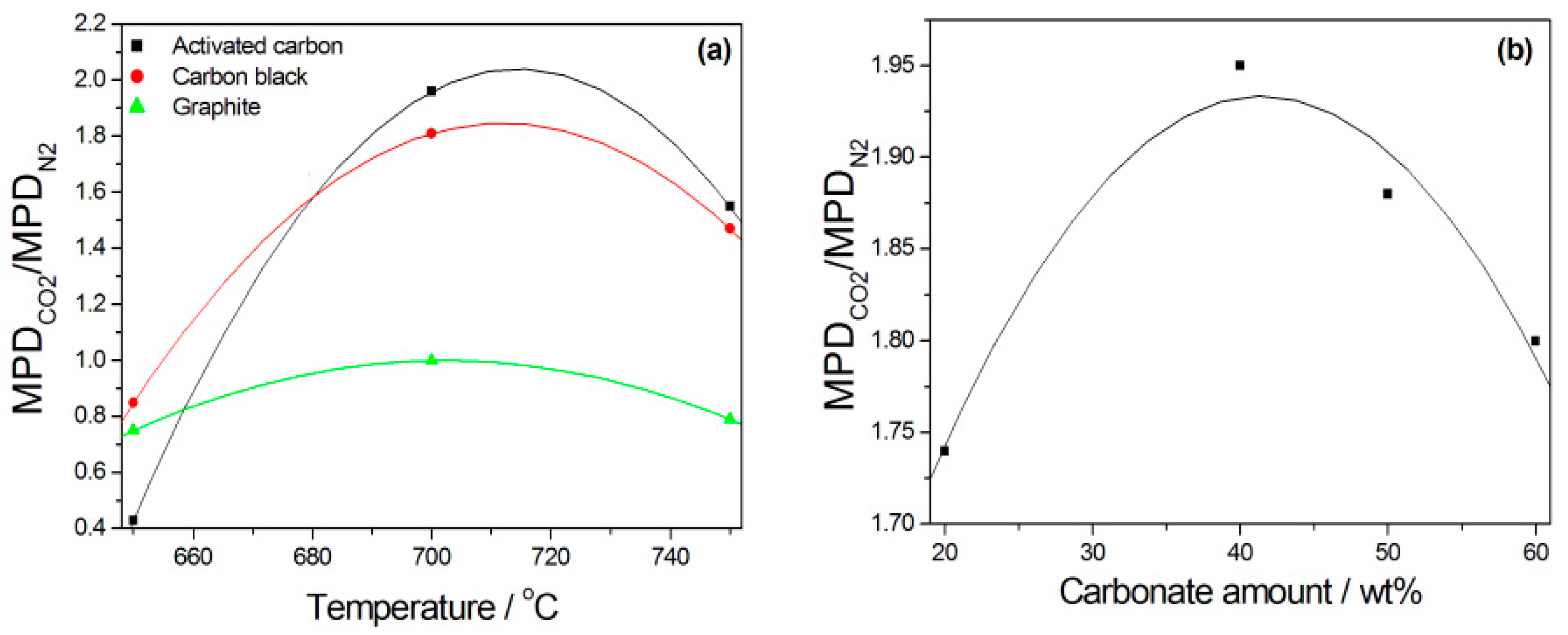 Catalysts 13 01107 g011