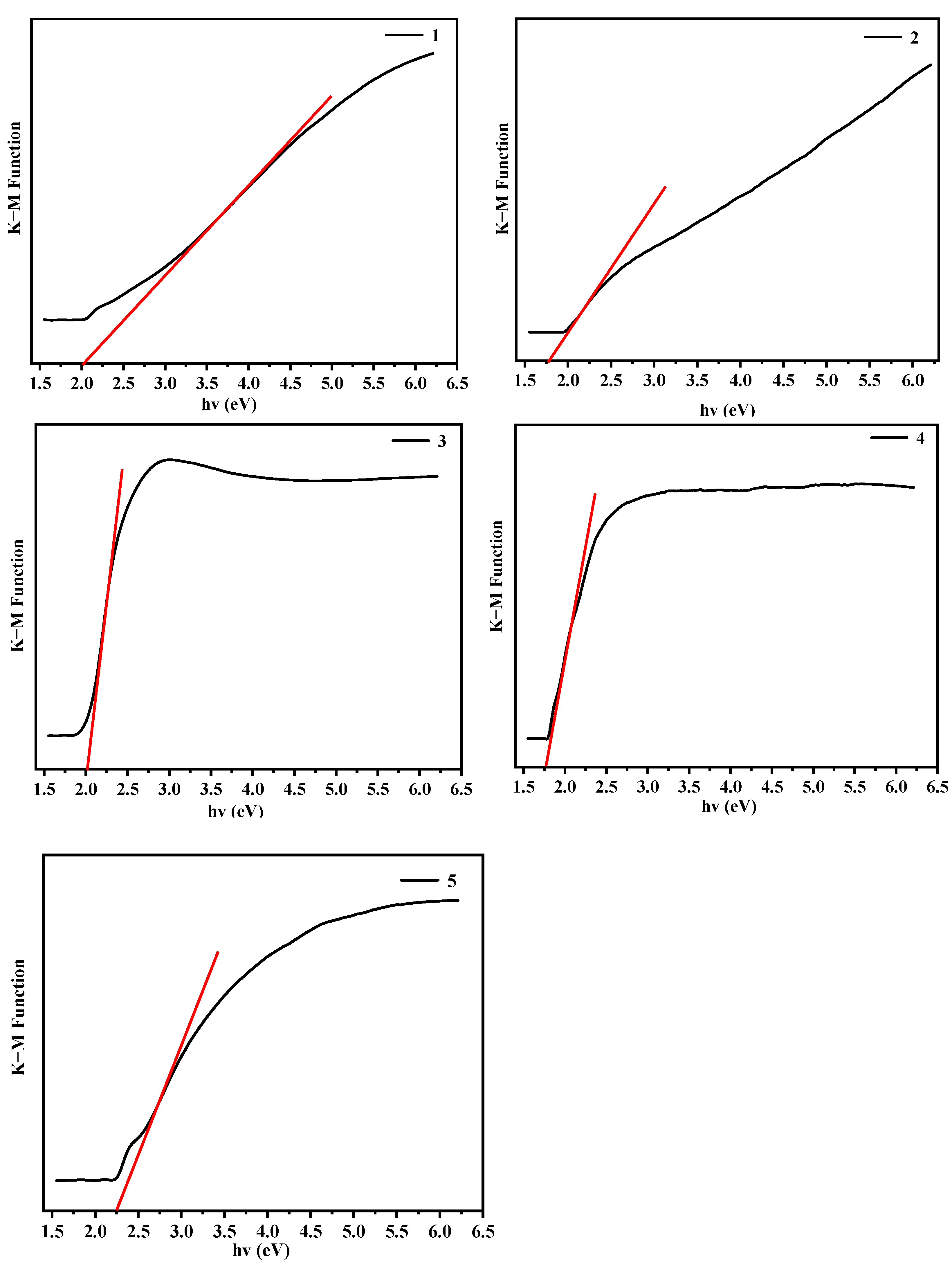 Catalysts 13 01134 g008 Catalysts 13 01134 g008