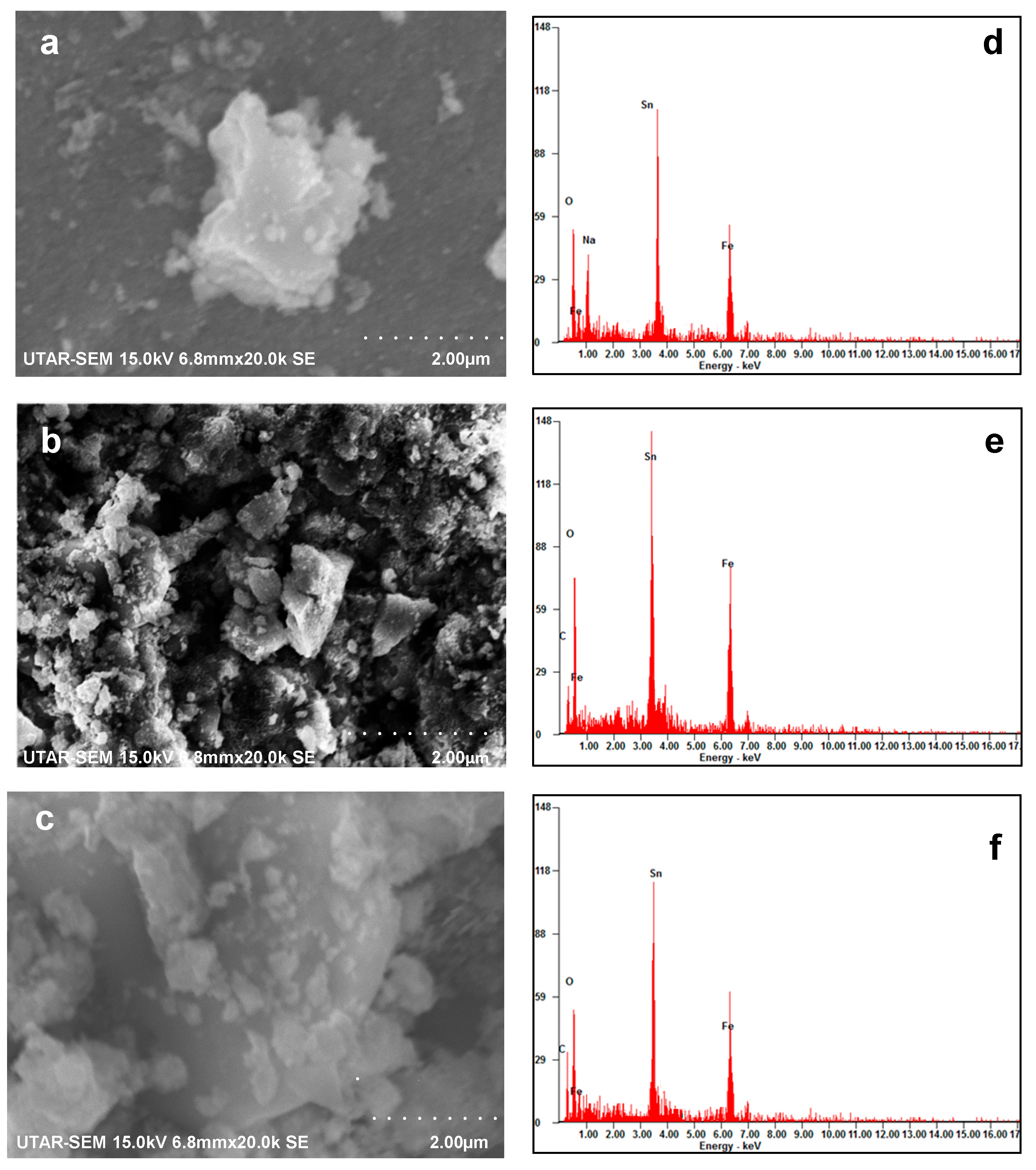 Catalysts 13 01135 g008 Catalysts 13 01135 g008