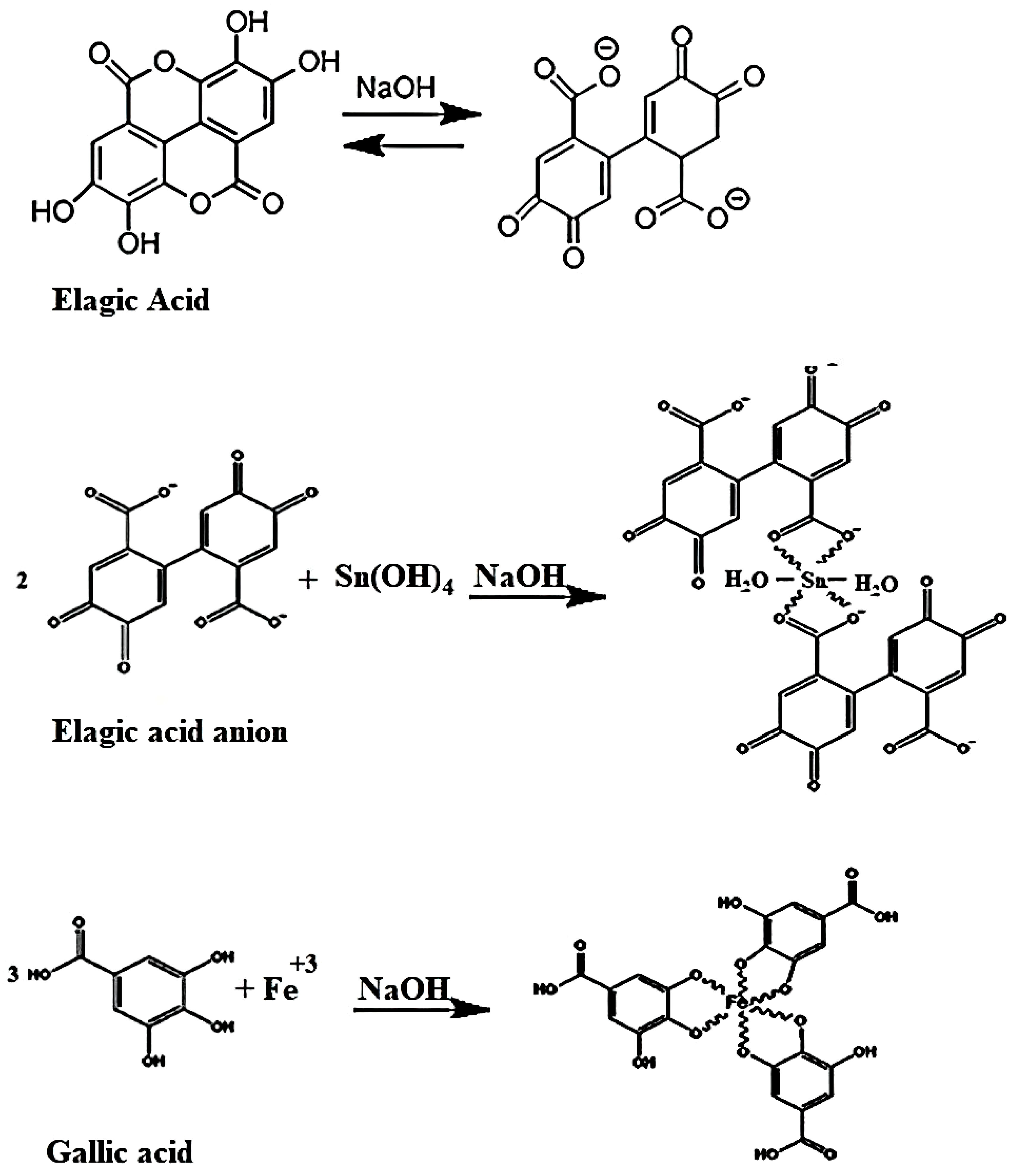 Catalysts 13 01135 g014 Catalysts 13 01135 g014