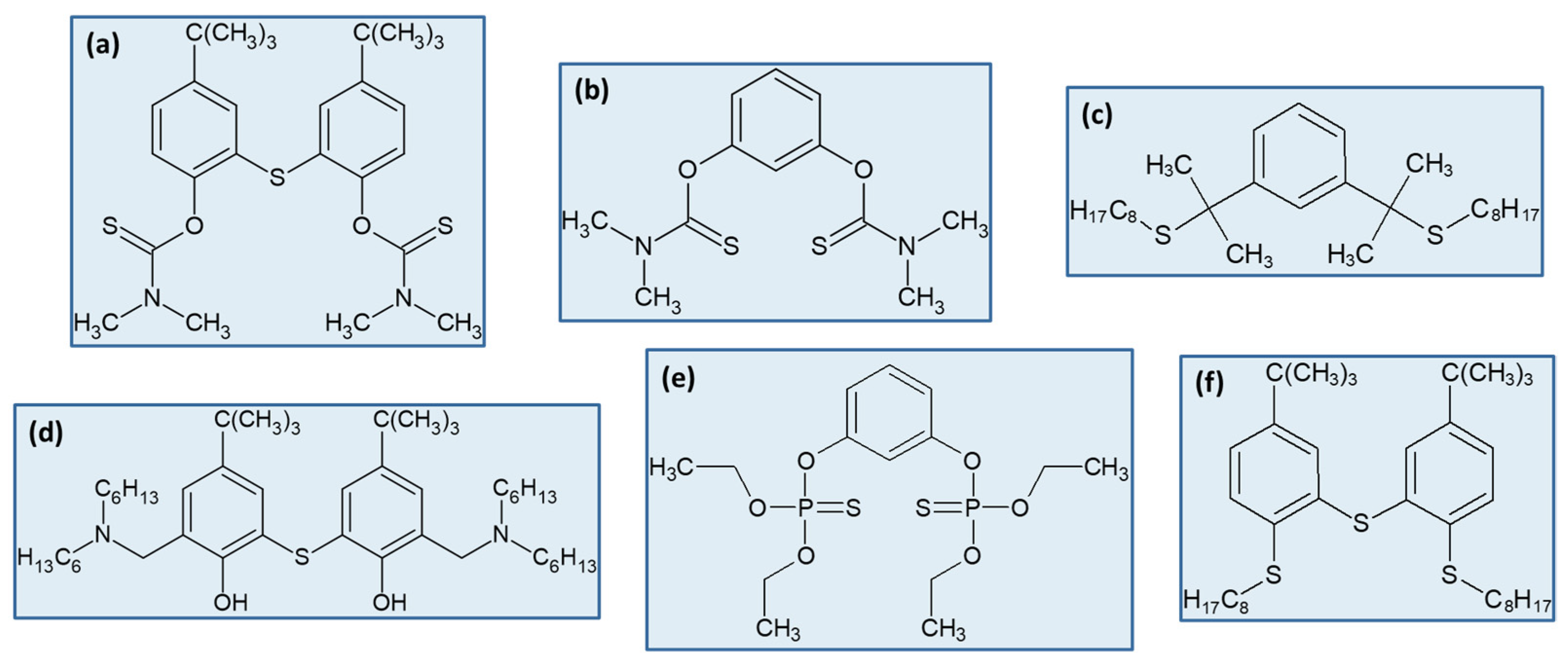 Catalysts 13 01146 g003
