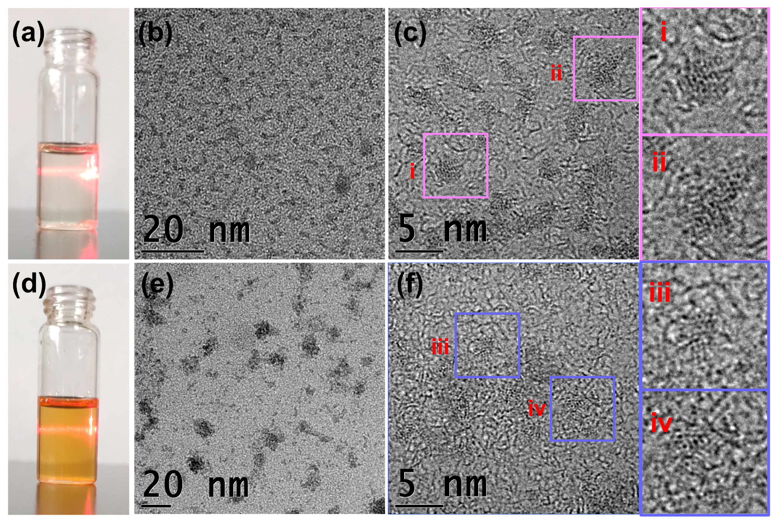 Catalysts 13 01160 g002 Catalysts 13 01160 g002