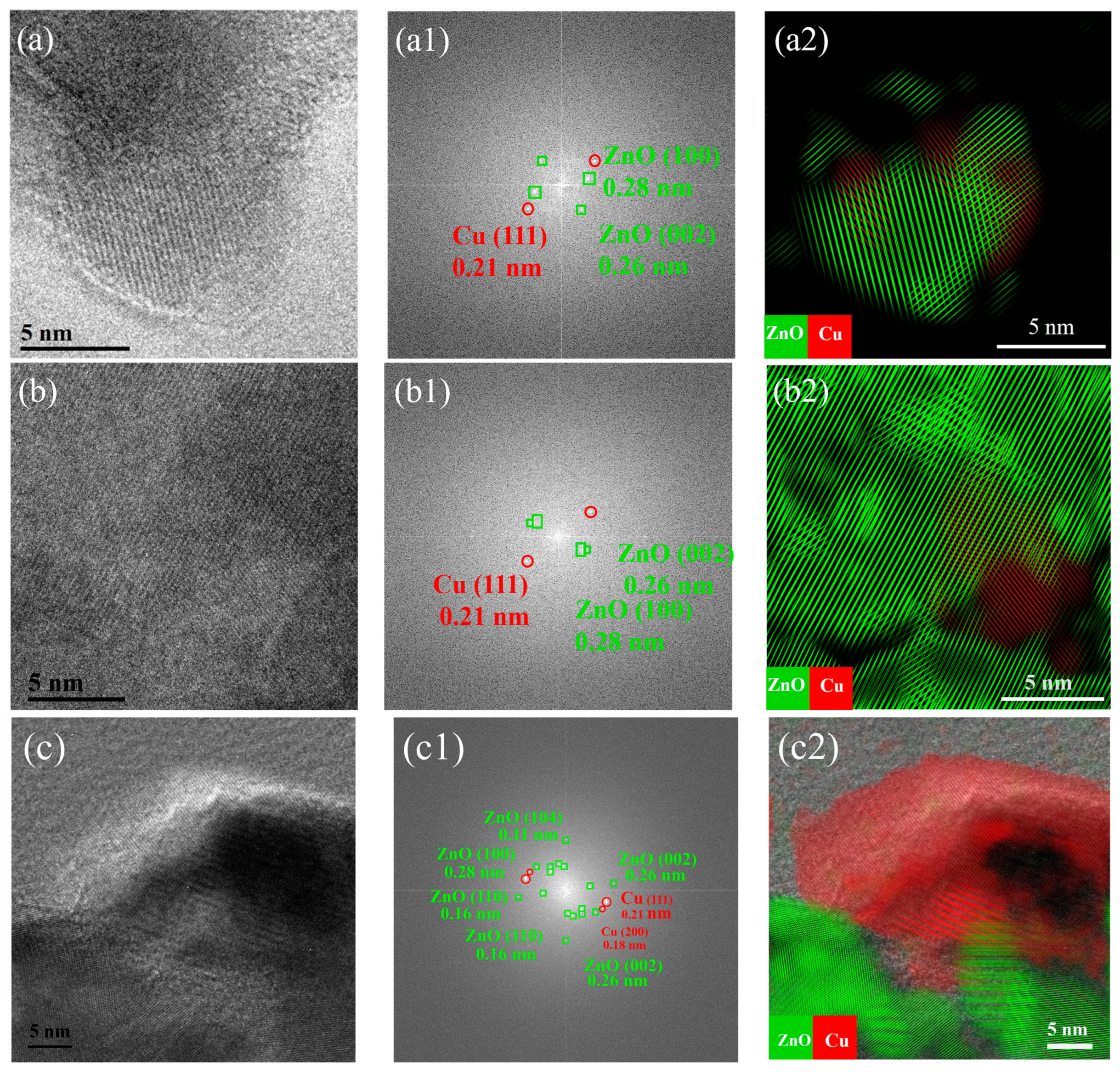 Catalysts 13 01190 g004