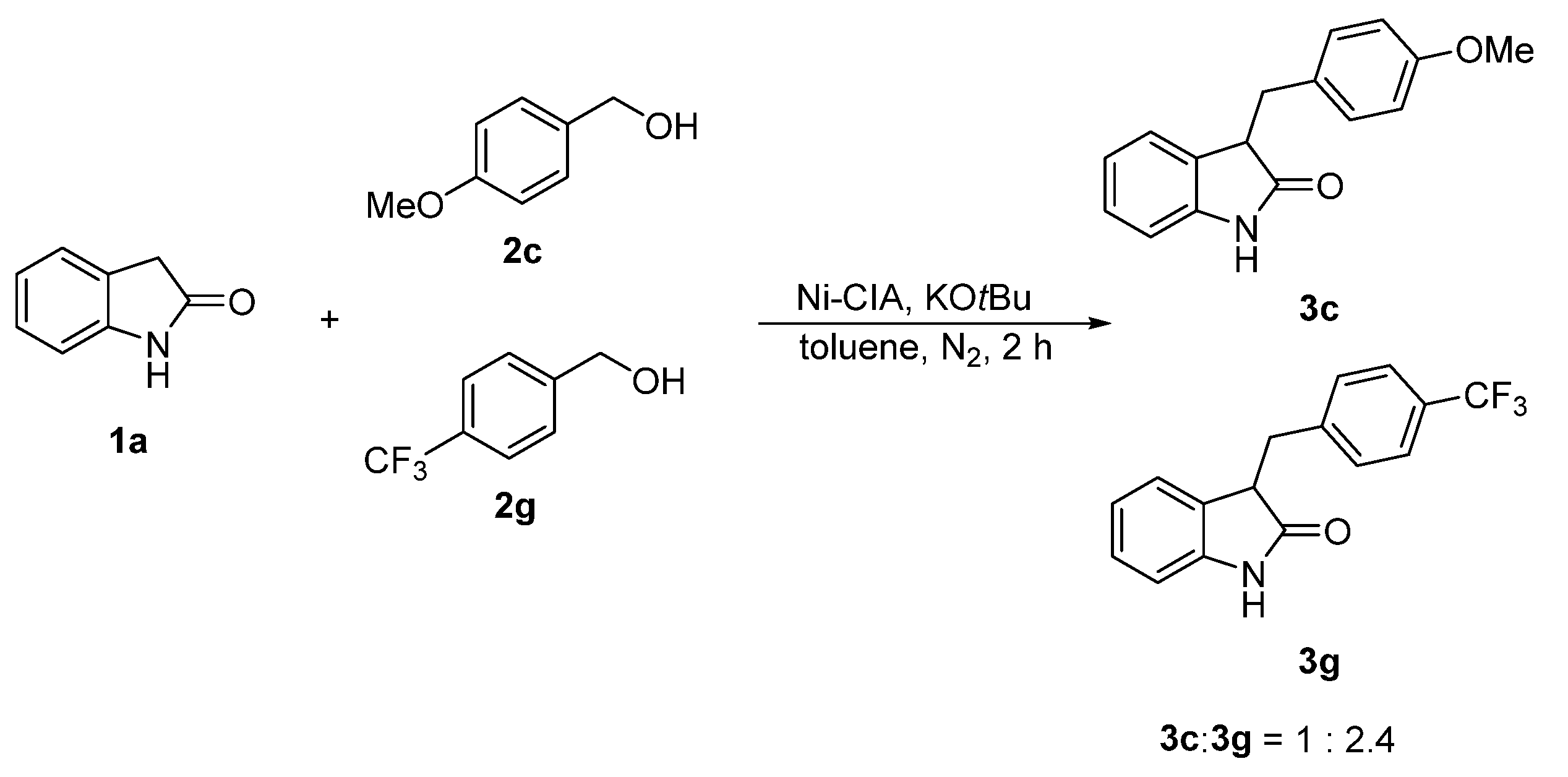 Catalysts 13 01195 sch004