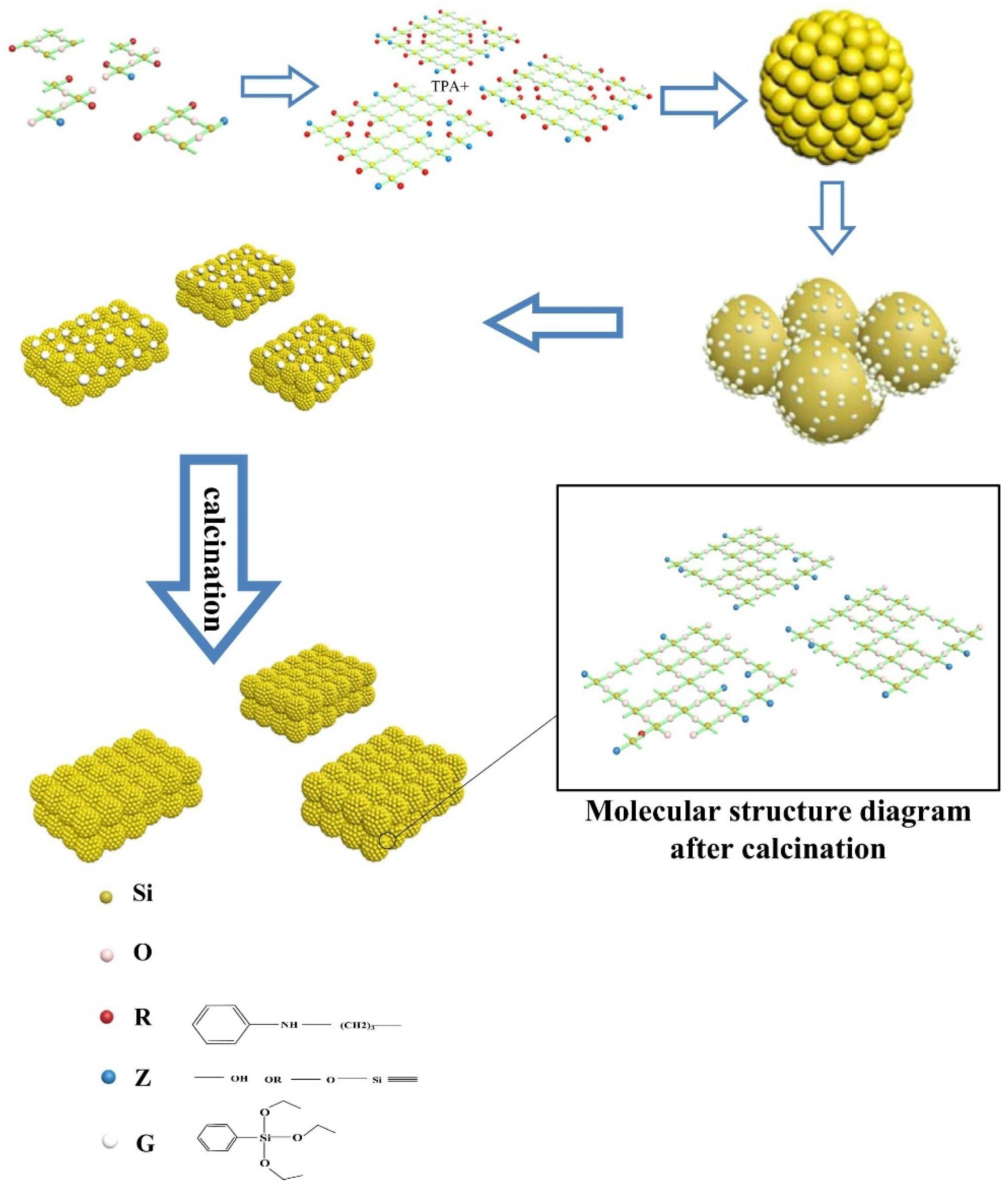 Catalysts 13 01197 g009 Catalysts 13 01197 g009