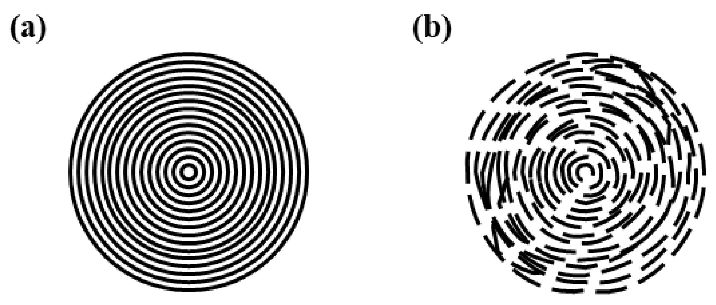 Catalysts 13 01201 g002 Catalysts 13 01201 g002