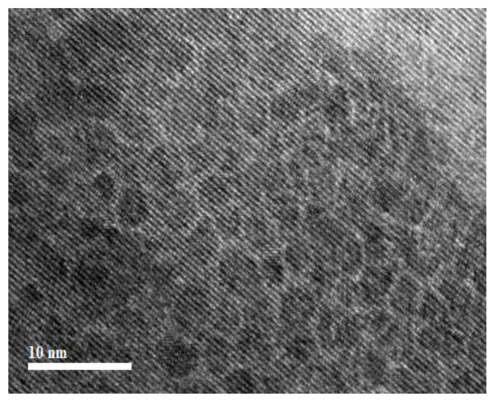 Catalysts 13 01201 g015 Catalysts 13 01201 g015