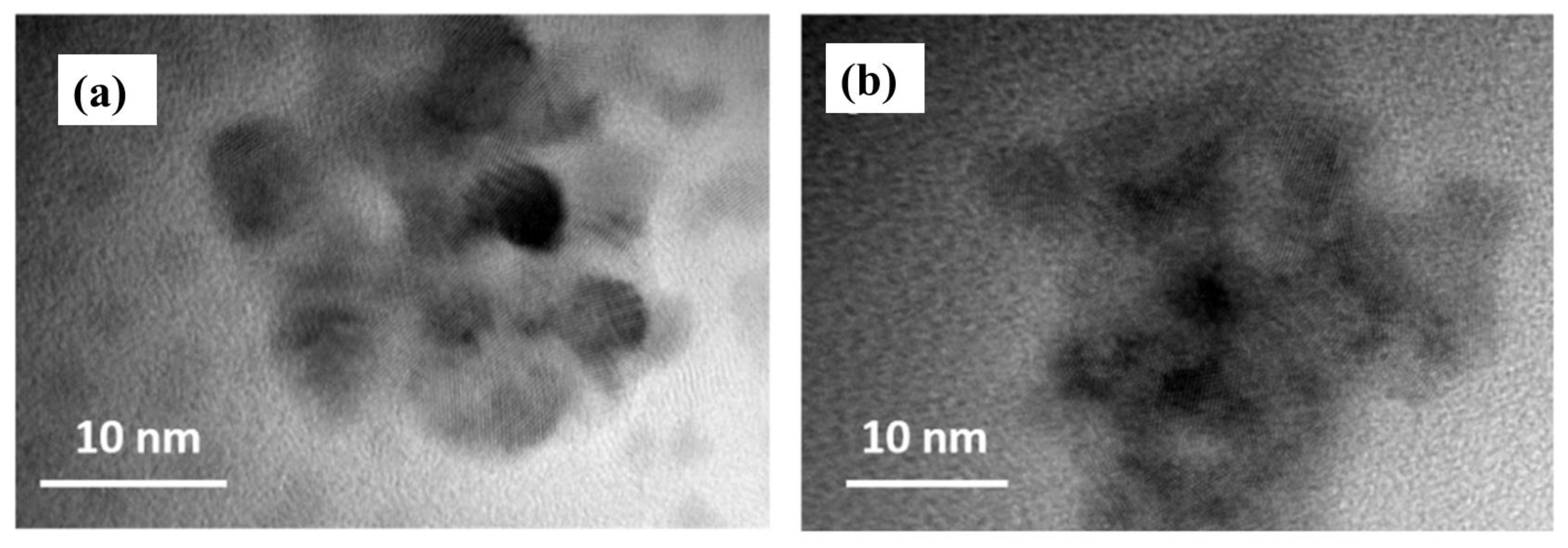 Catalysts 13 01201 g019 Catalysts 13 01201 g019