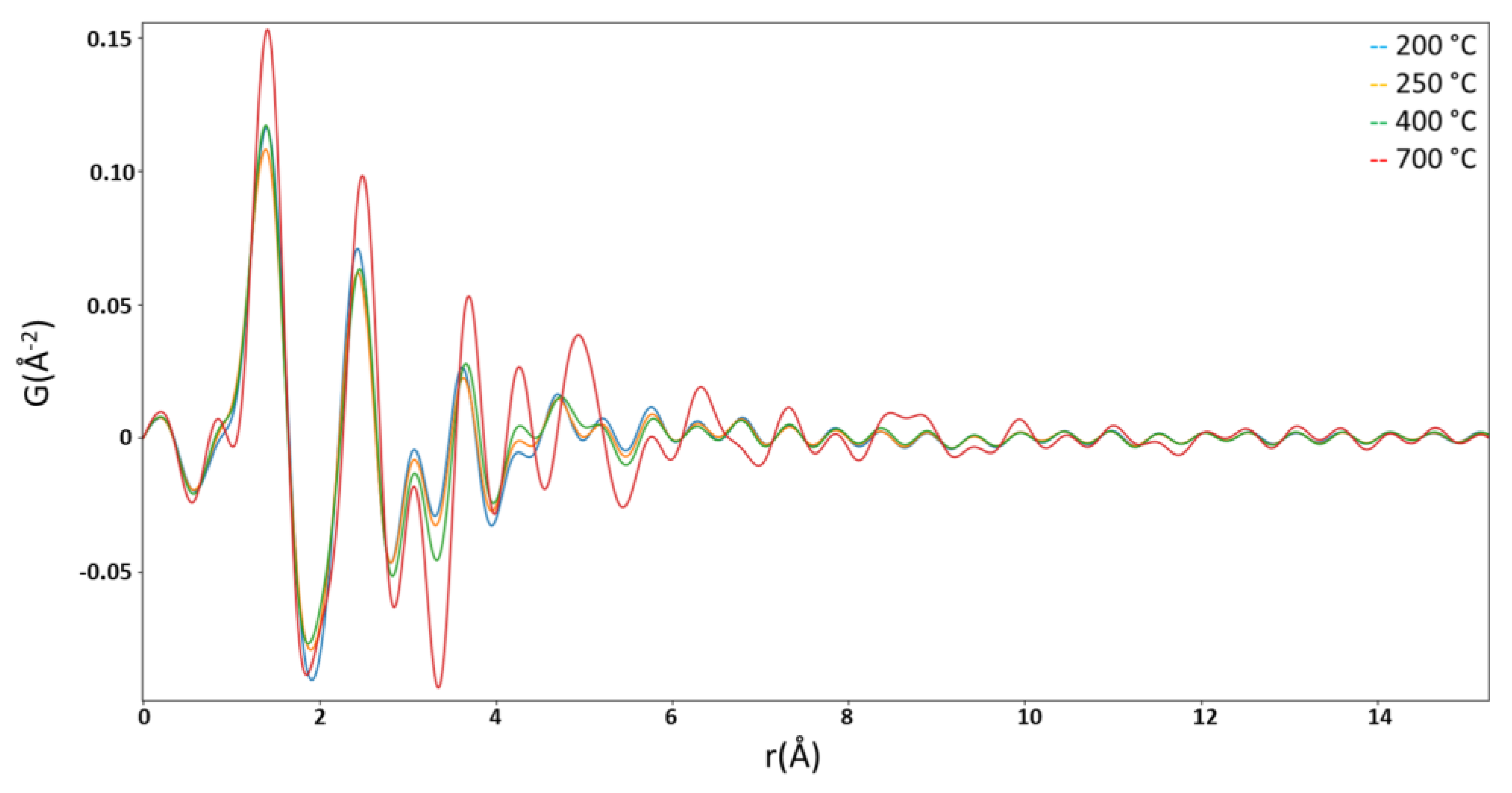 Catalysts 13 01201 g021 Catalysts 13 01201 g021
