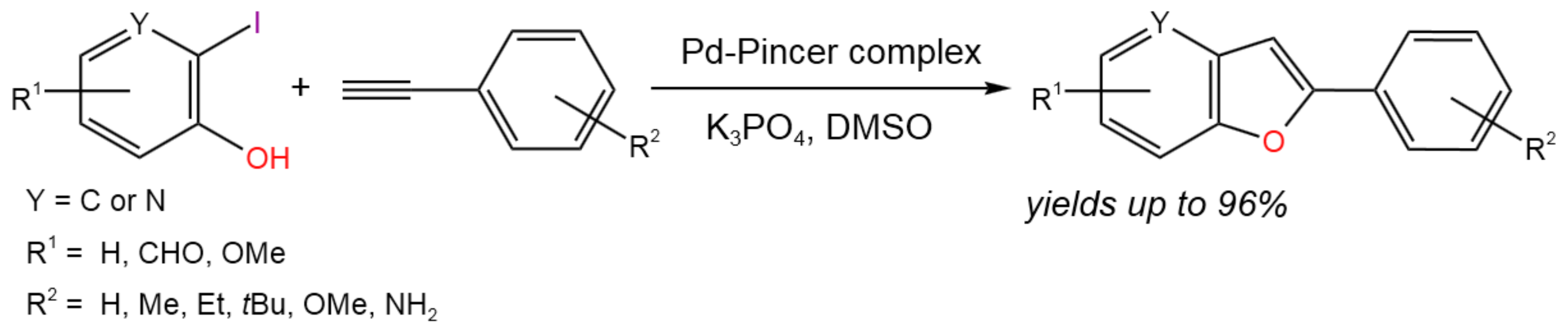 Bis(NHC)-Pd(II) and Pd(0) complexes supported on magnetic SBA-15 for the  selective aerobic oxidation of benzyl alcohols to benzaldehydes and  reduction of nitroarenes - ScienceDirect