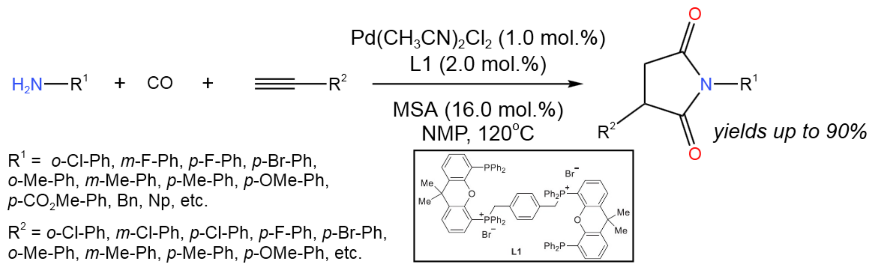 Bis(NHC)-Pd(II) and Pd(0) complexes supported on magnetic SBA-15 for the  selective aerobic oxidation of benzyl alcohols to benzaldehydes and  reduction of nitroarenes - ScienceDirect