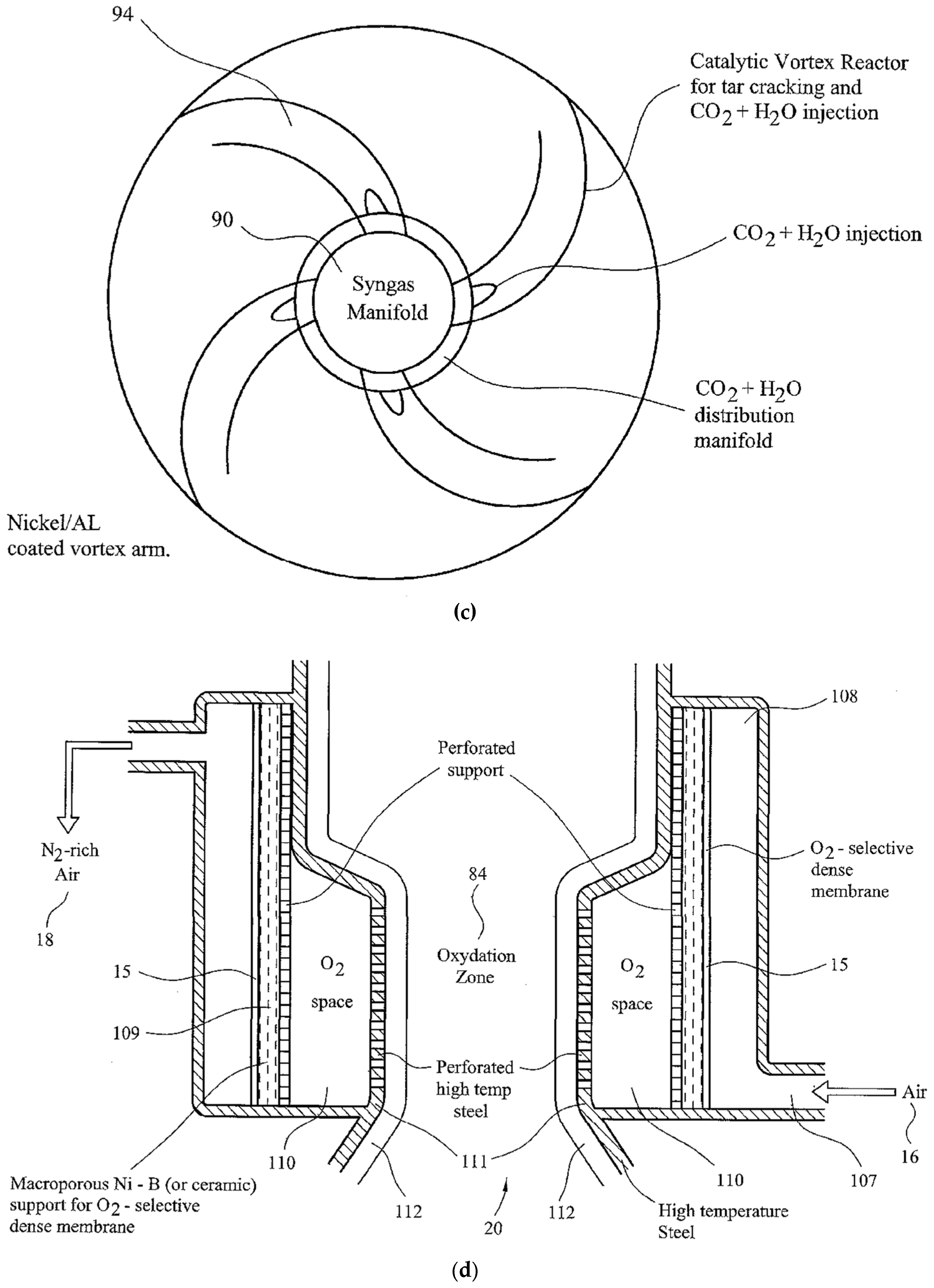Catalysts 13 01287 g003c
