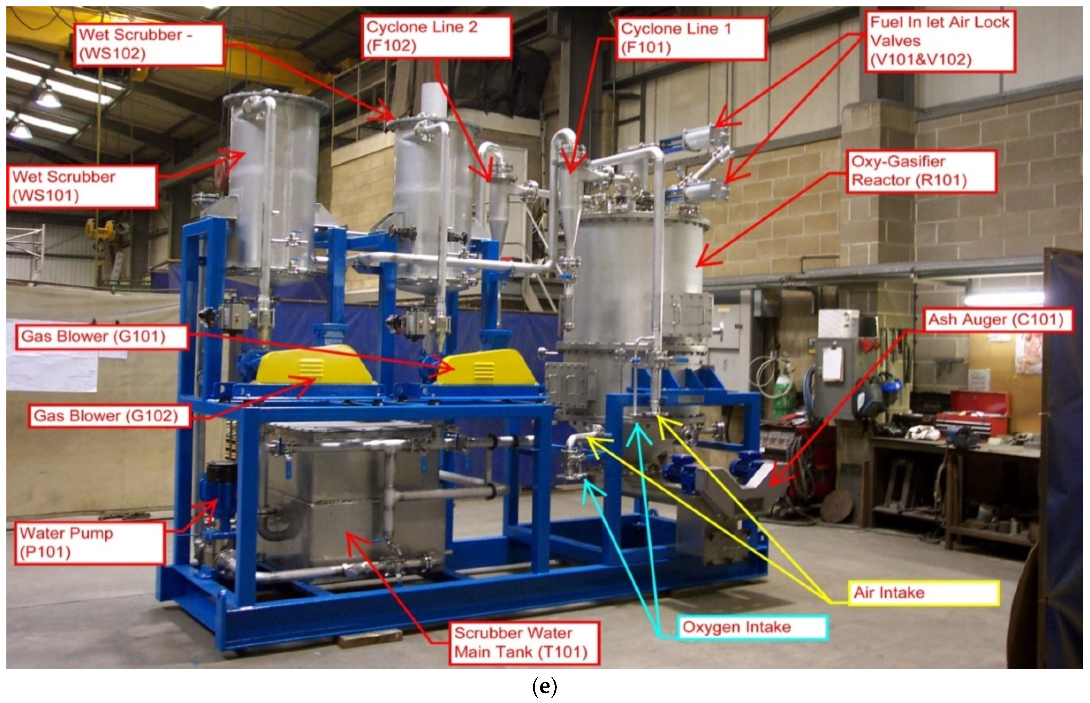 Catalysts 13 01287 g003d