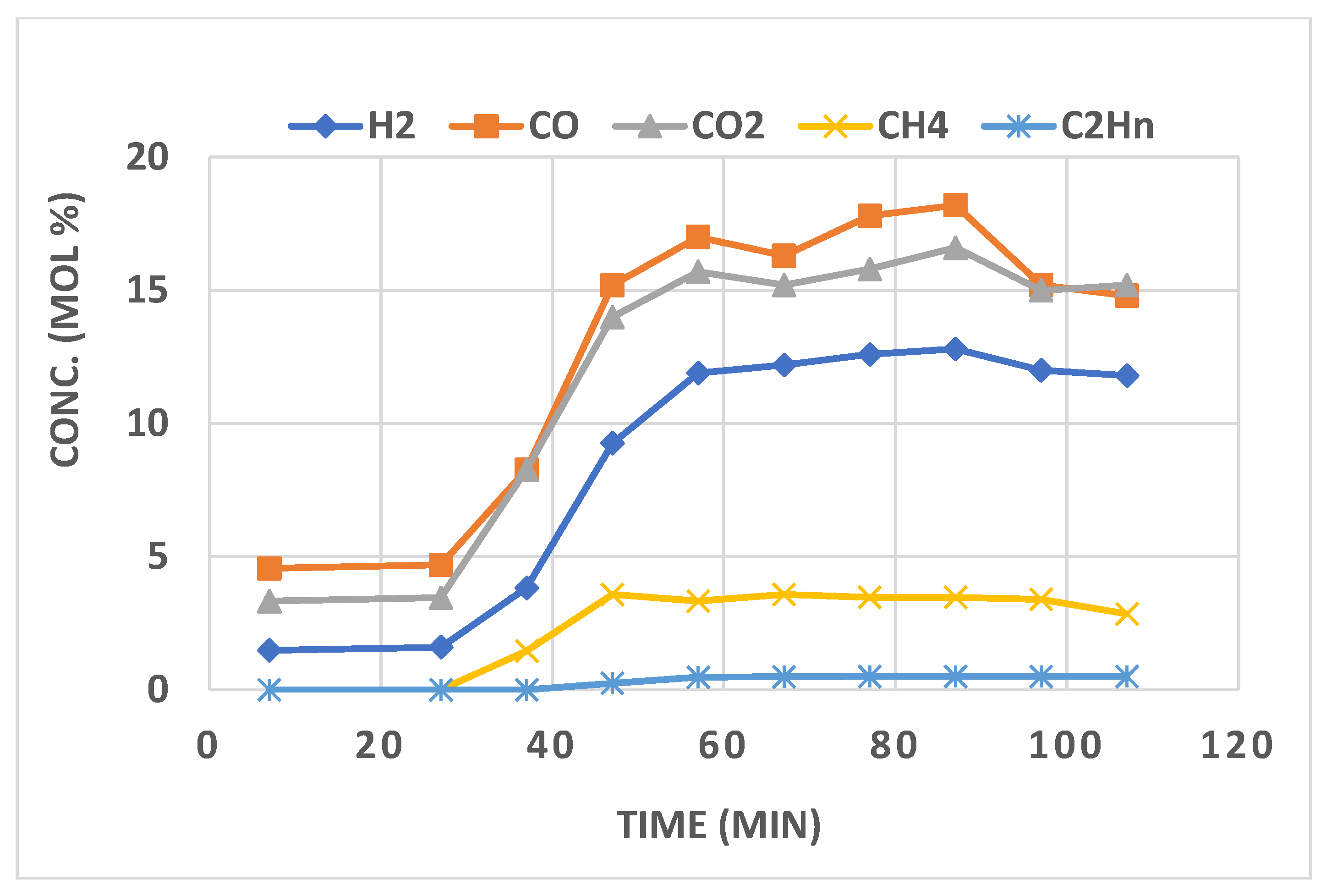 Catalysts 13 01287 g004