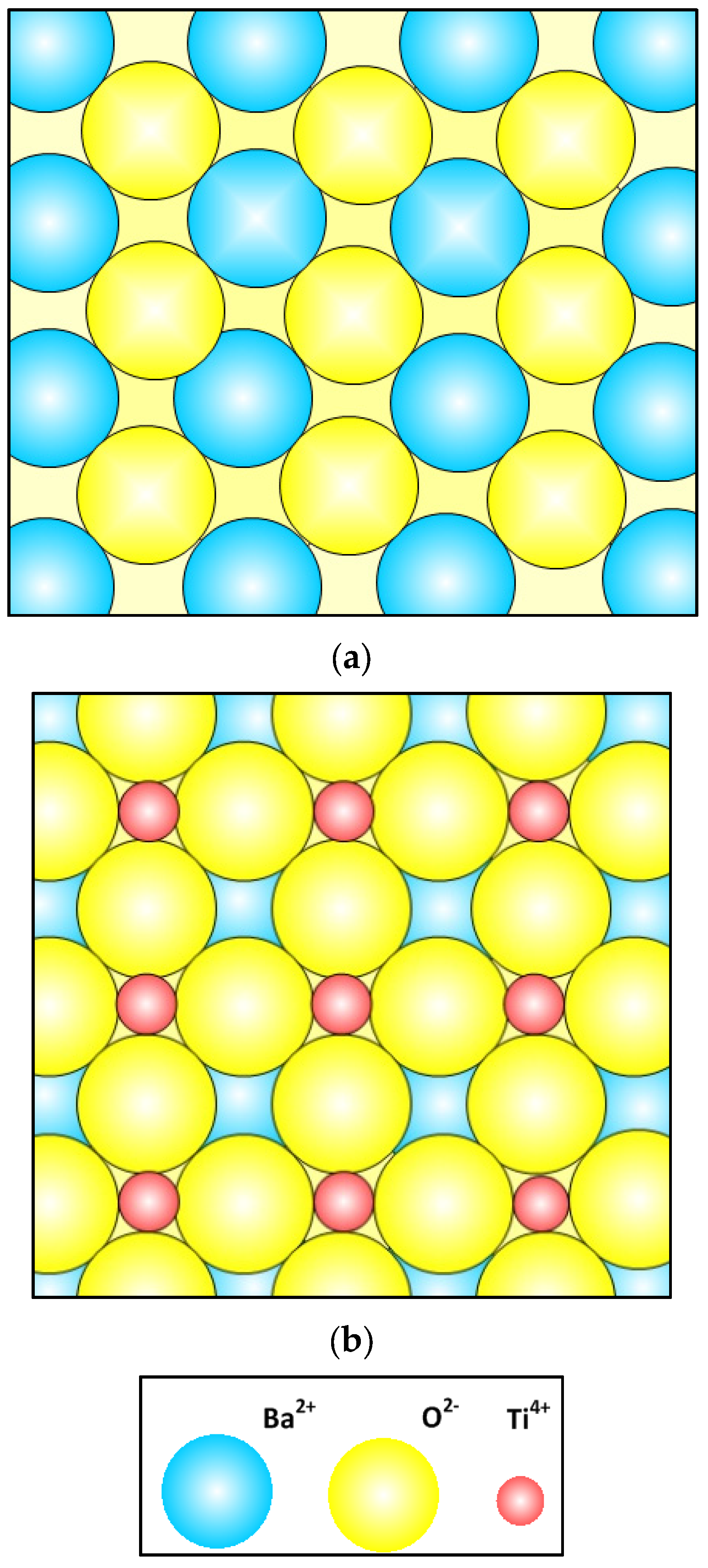 Catalysts 13 01287 g022