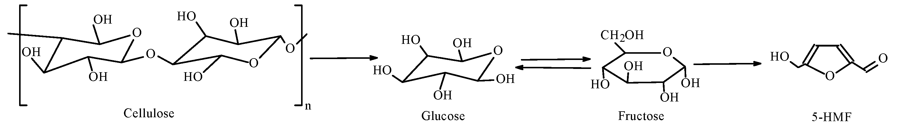Catalysts 13 01298 sch001