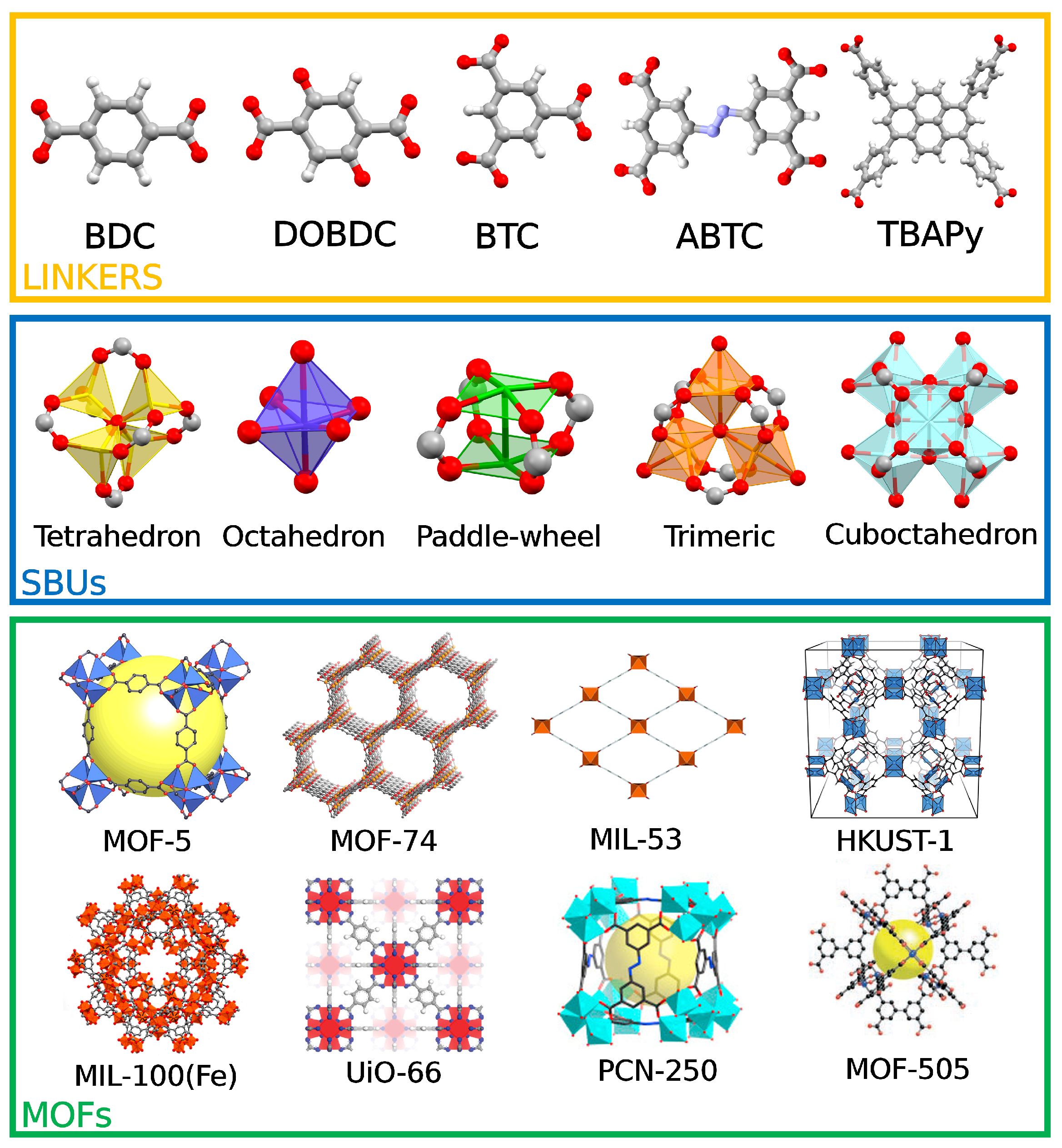 Catalysts 13 01338 g001