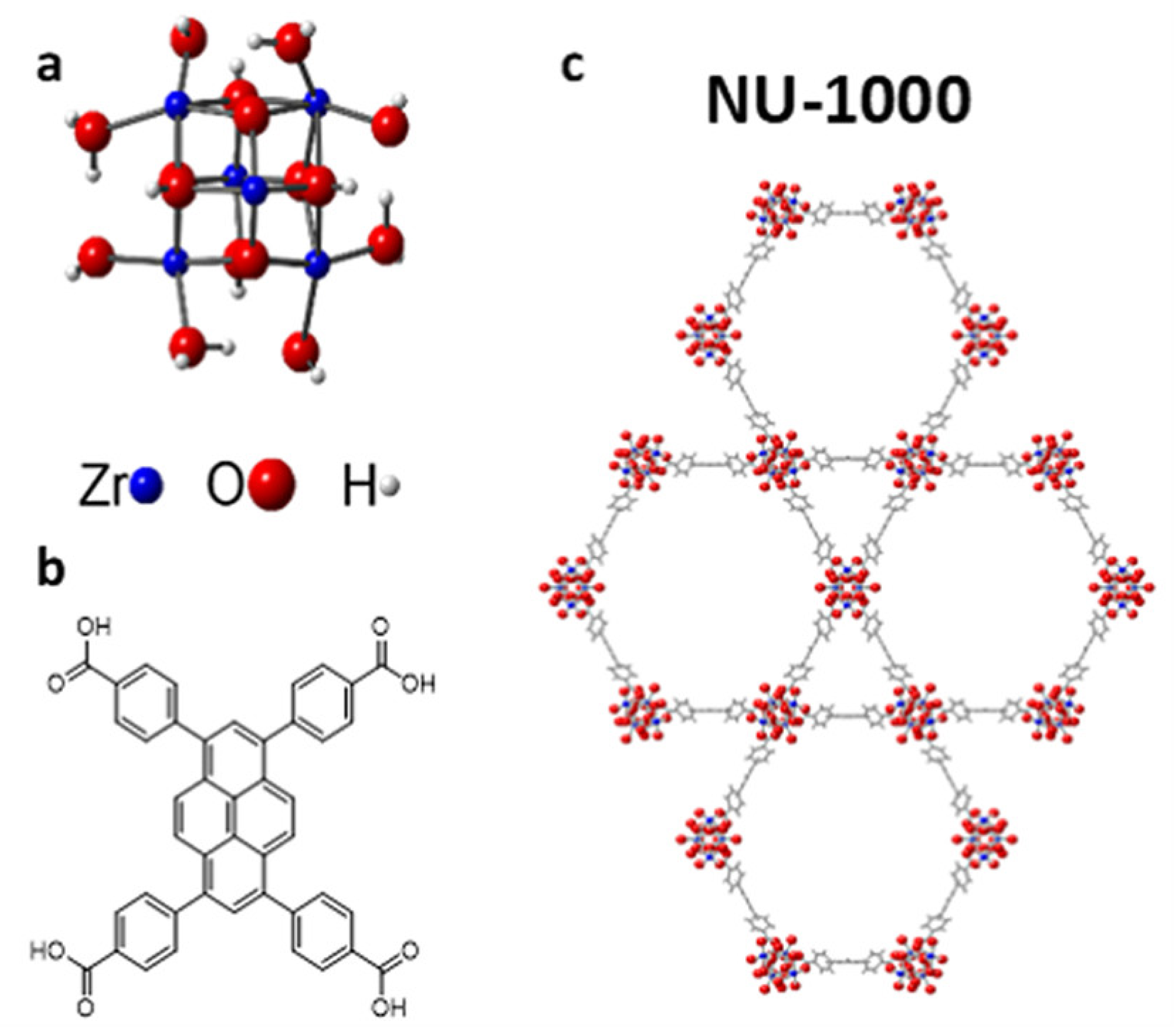 Catalysts 13 01338 g010