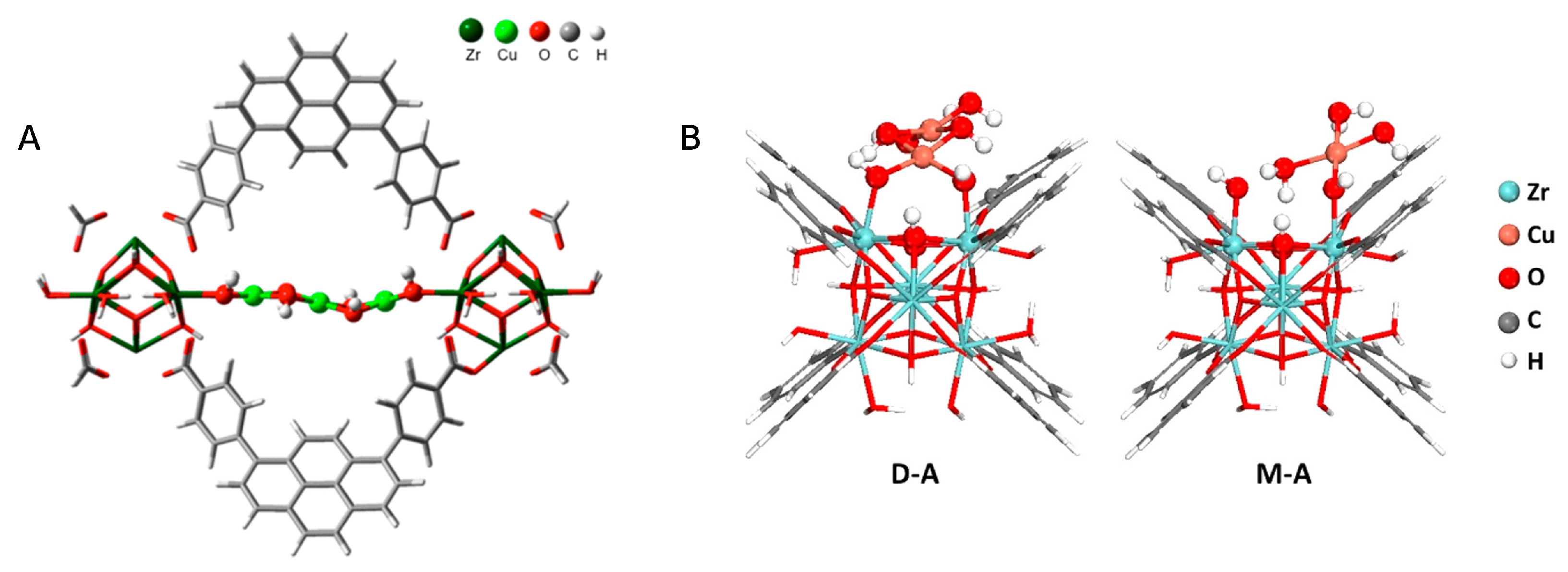 Catalysts 13 01338 g011