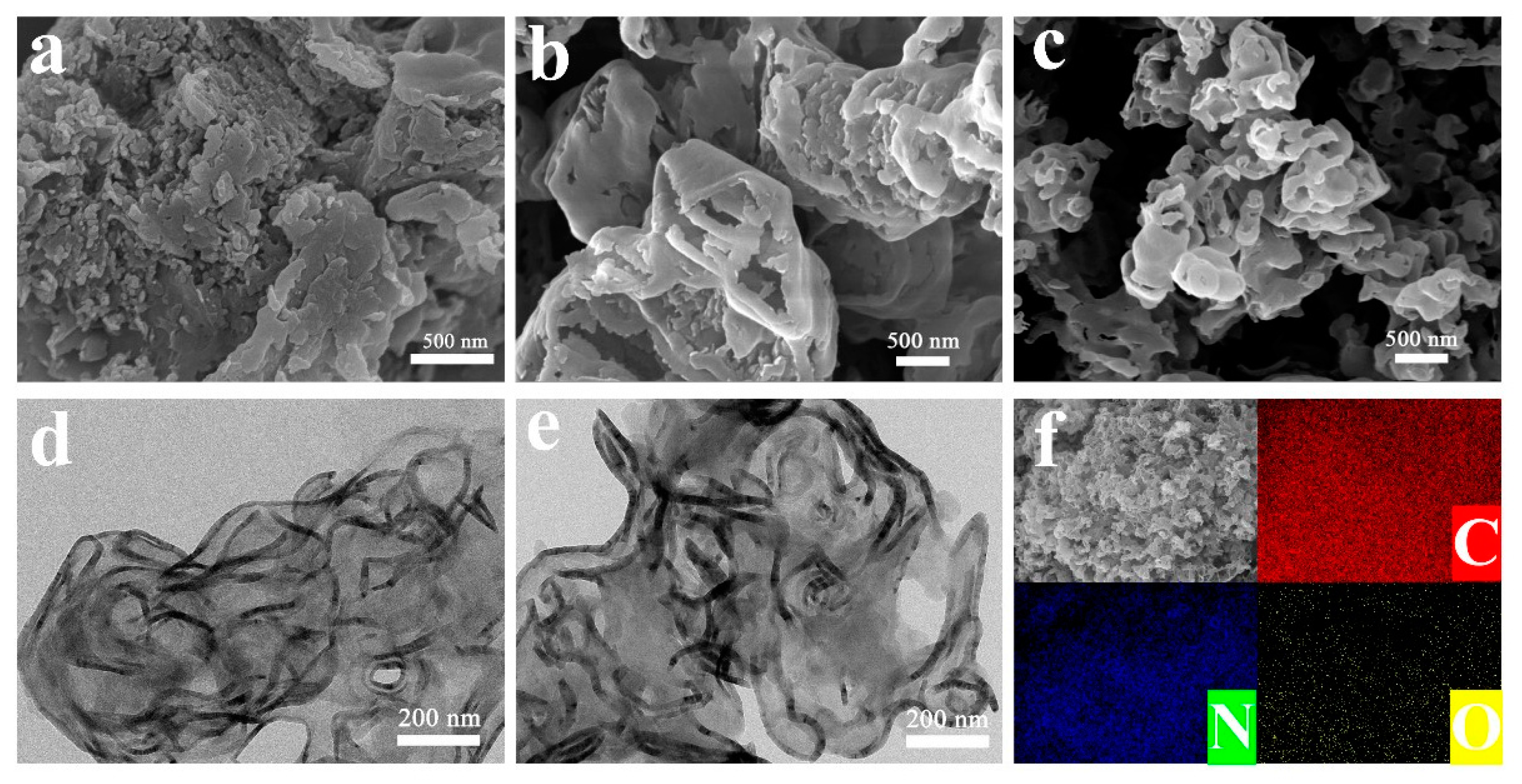 Catalysts 13 01345 g001