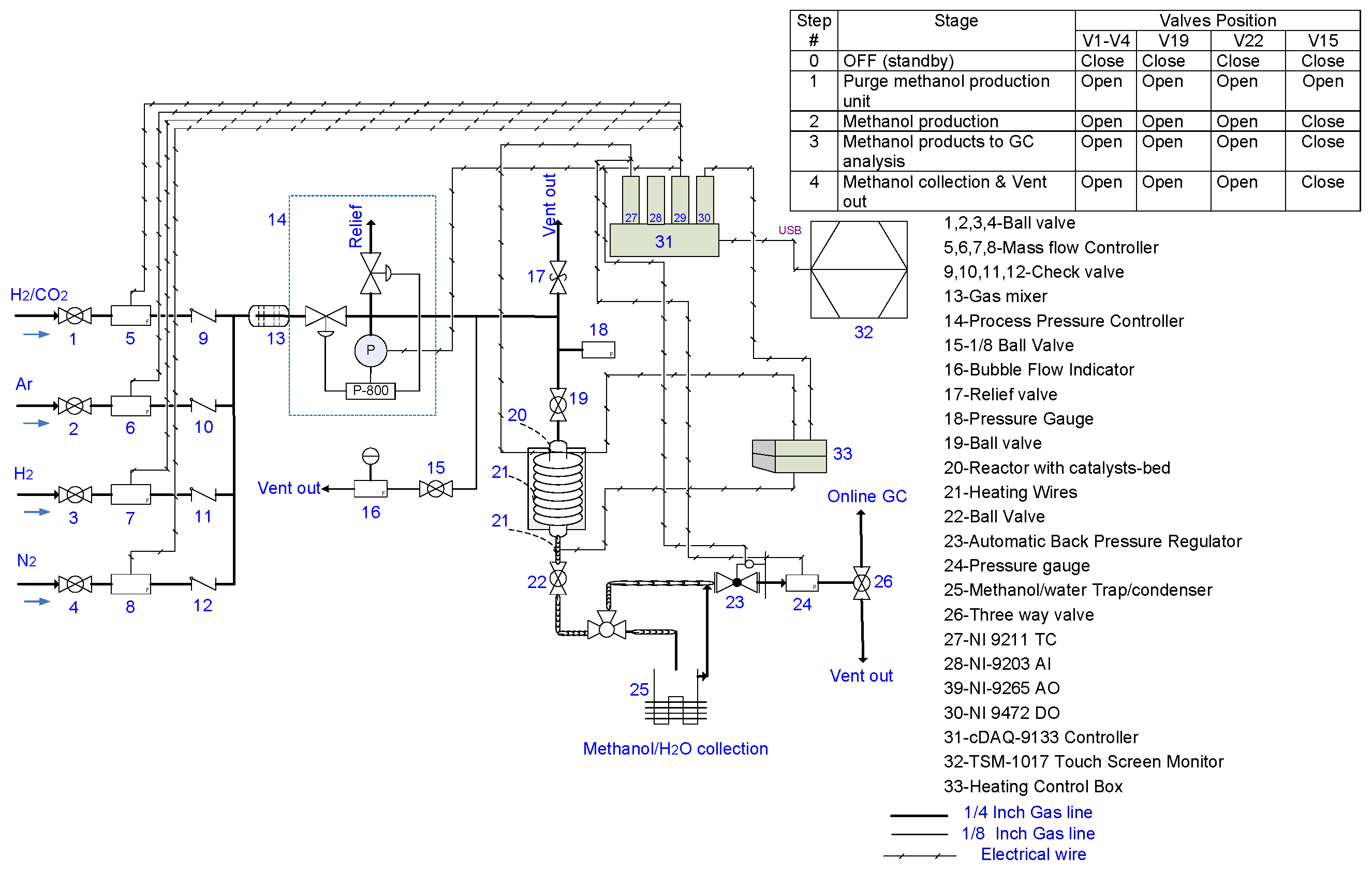 Catalysts 13 01349 g006