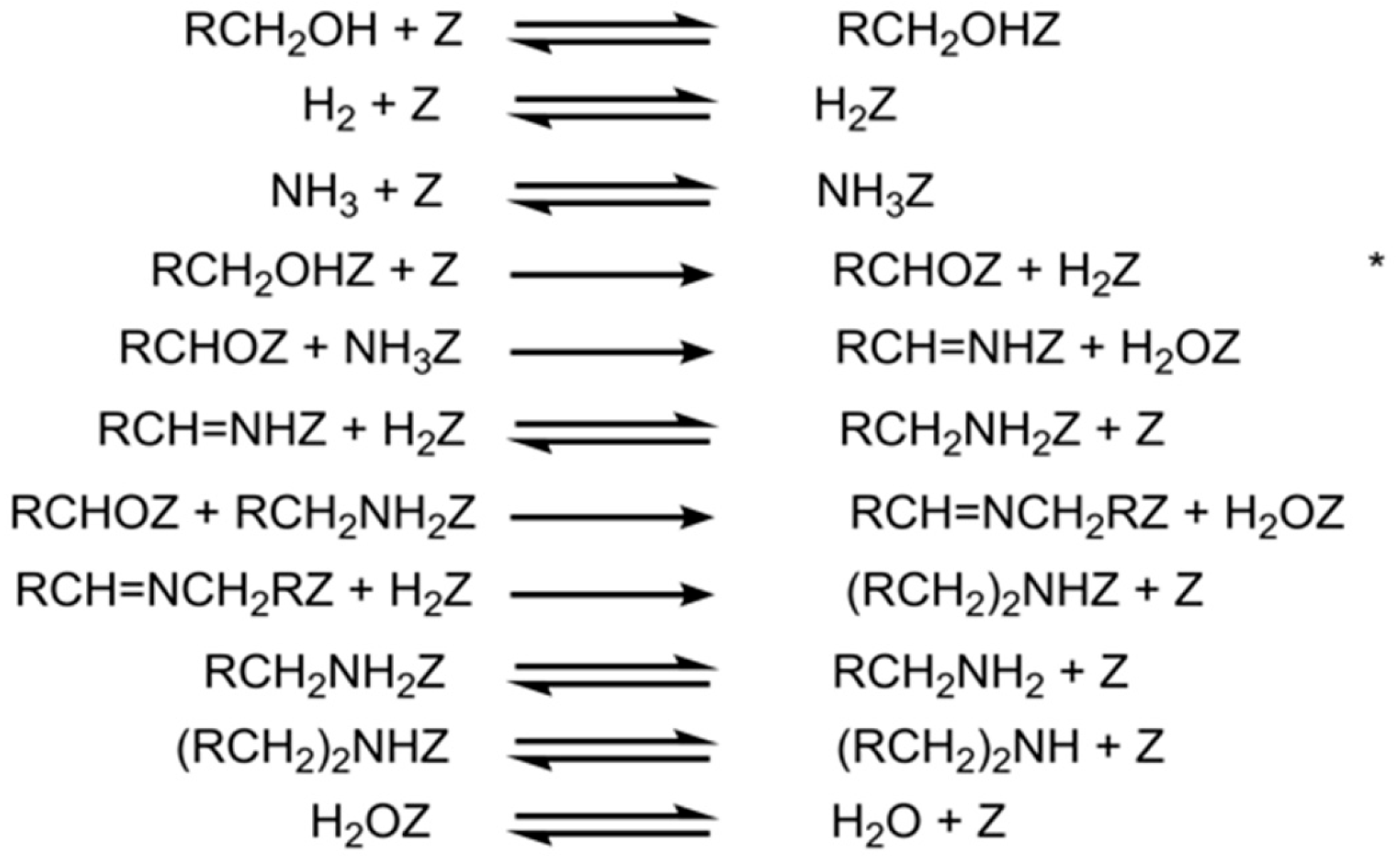 Catalysts, Free Full-Text