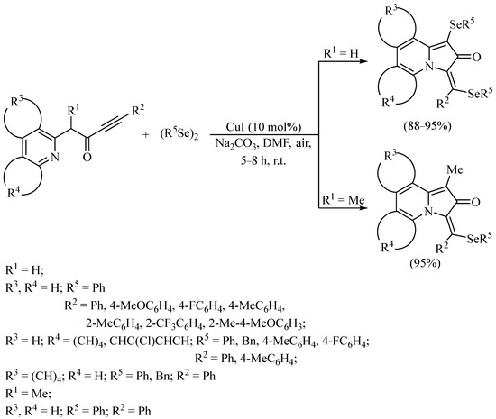 Organoselenium Compounds: Chemistry and Applications in Organic