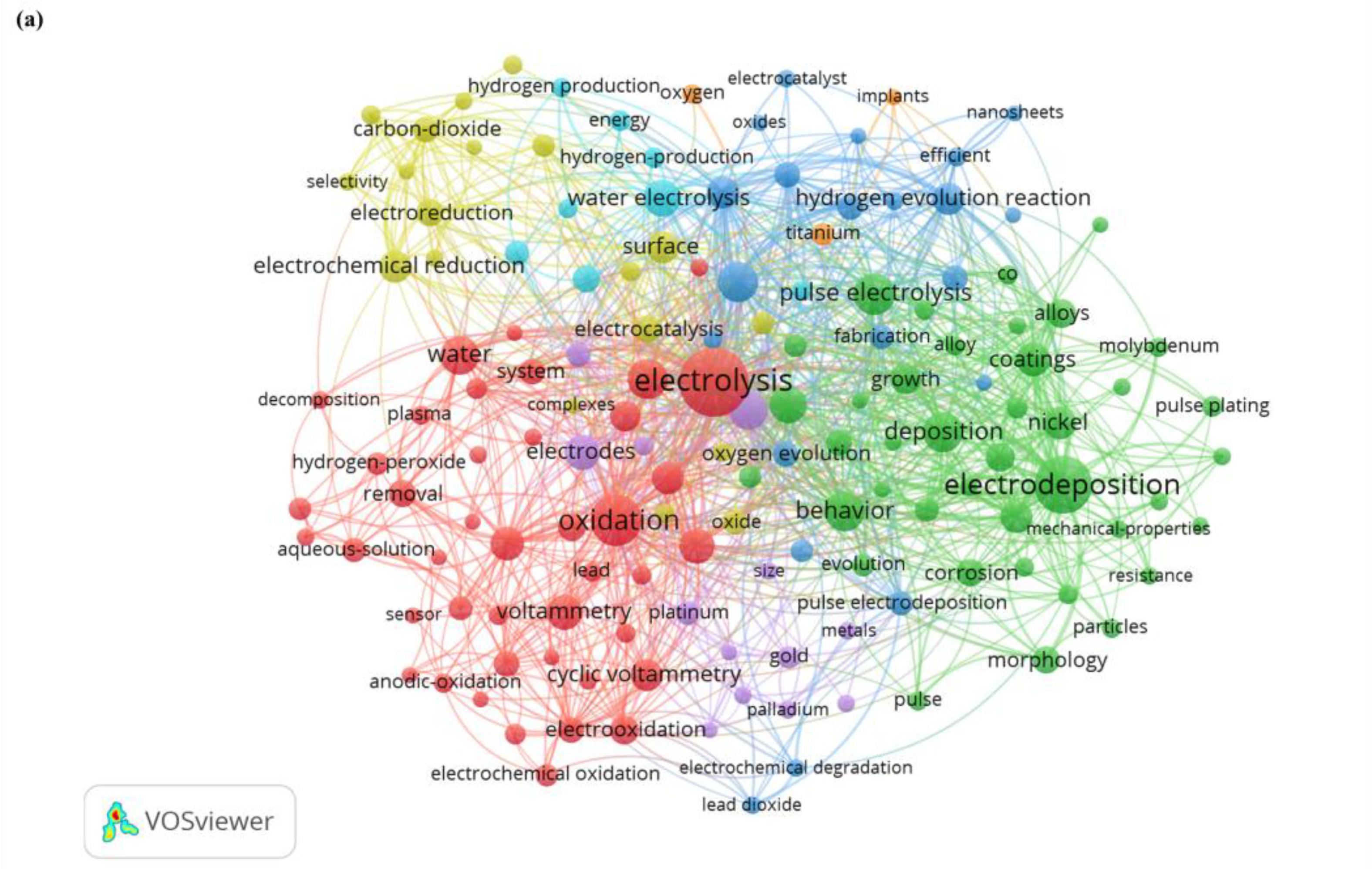Catalysts 13 01410 g001a