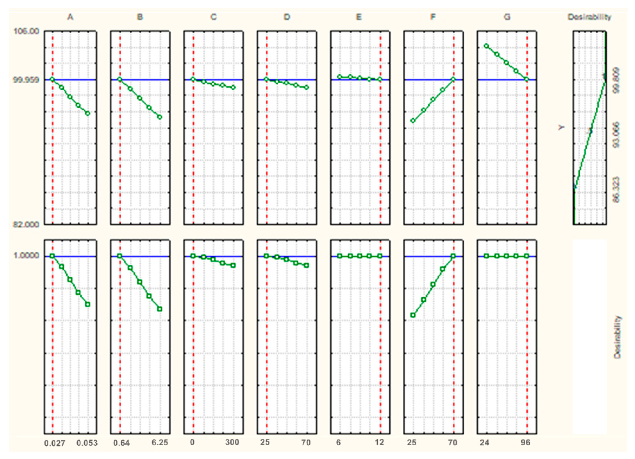 Catalysts 13 01431 g011