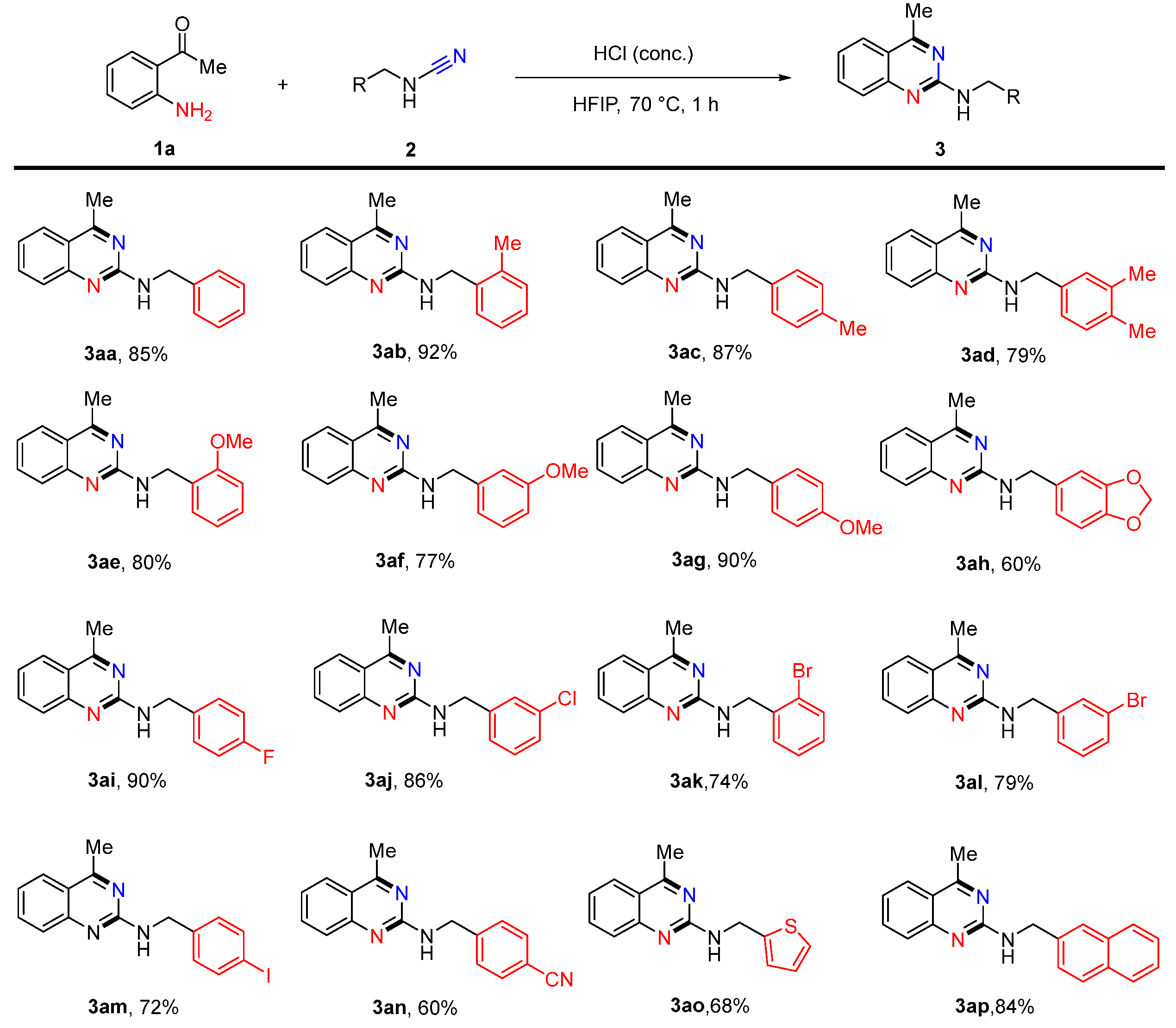 Catalysts 13 01447 sch002