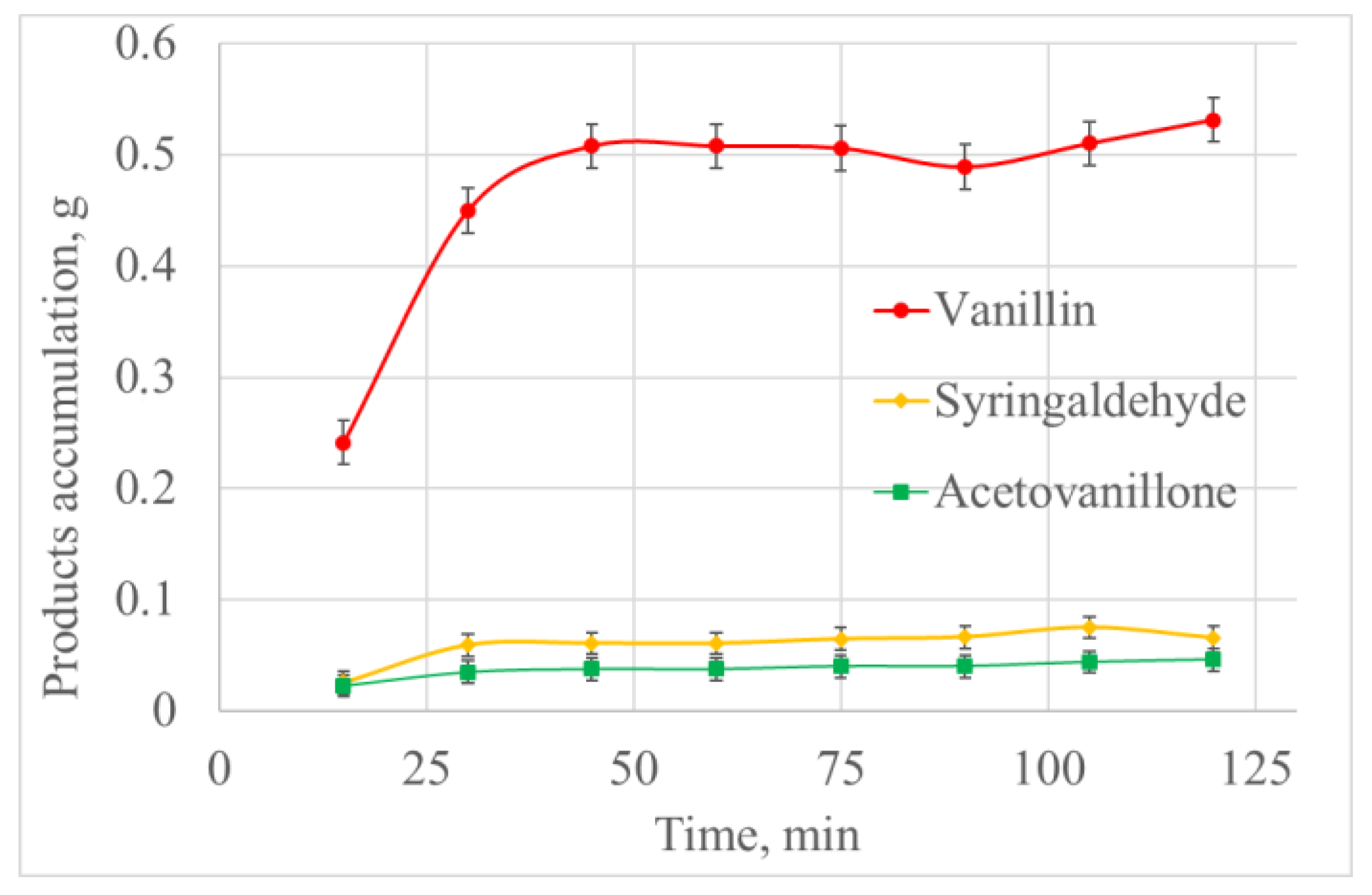 Catalysts 13 01490 g006