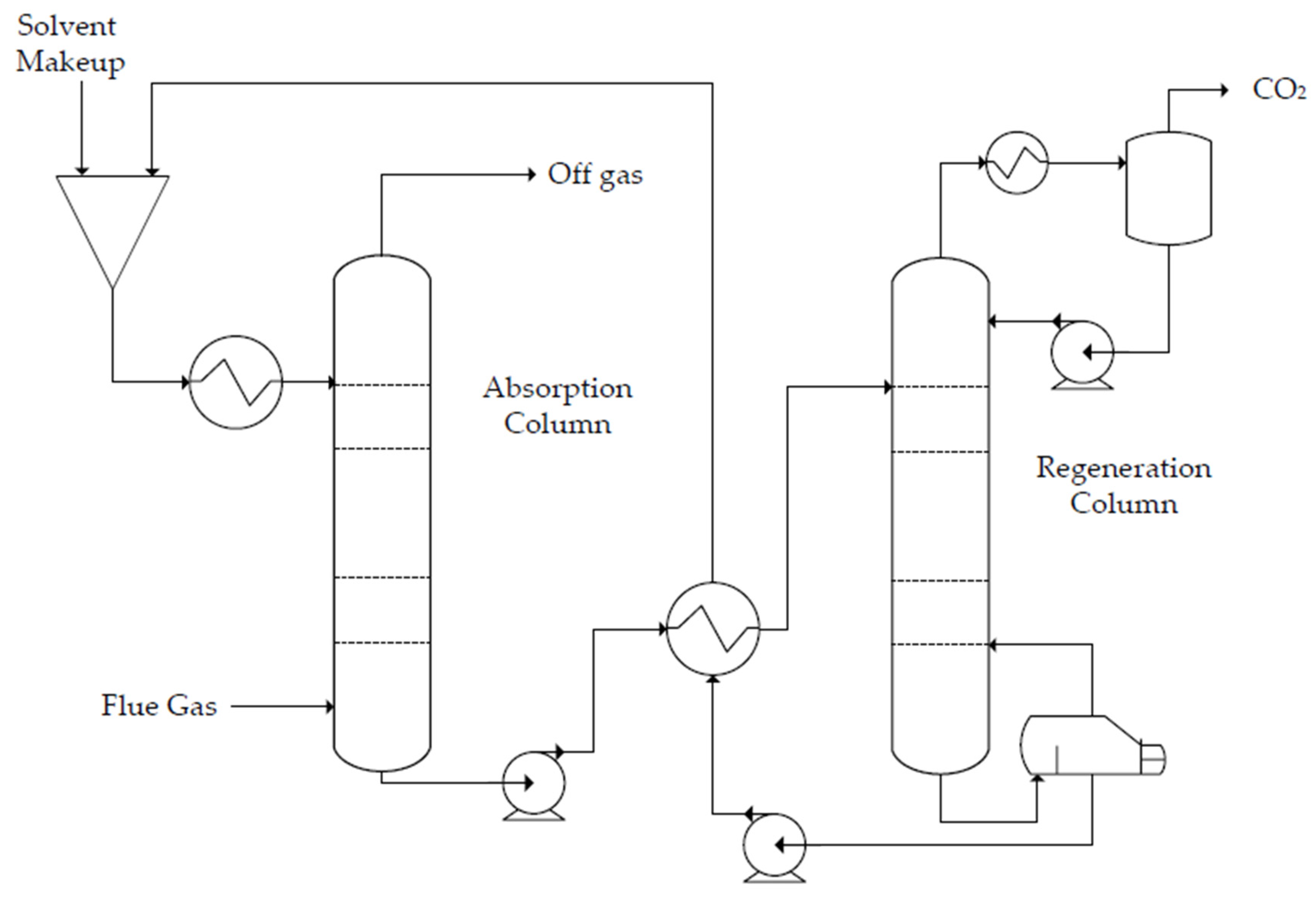 Catalysts 14 00004 g004