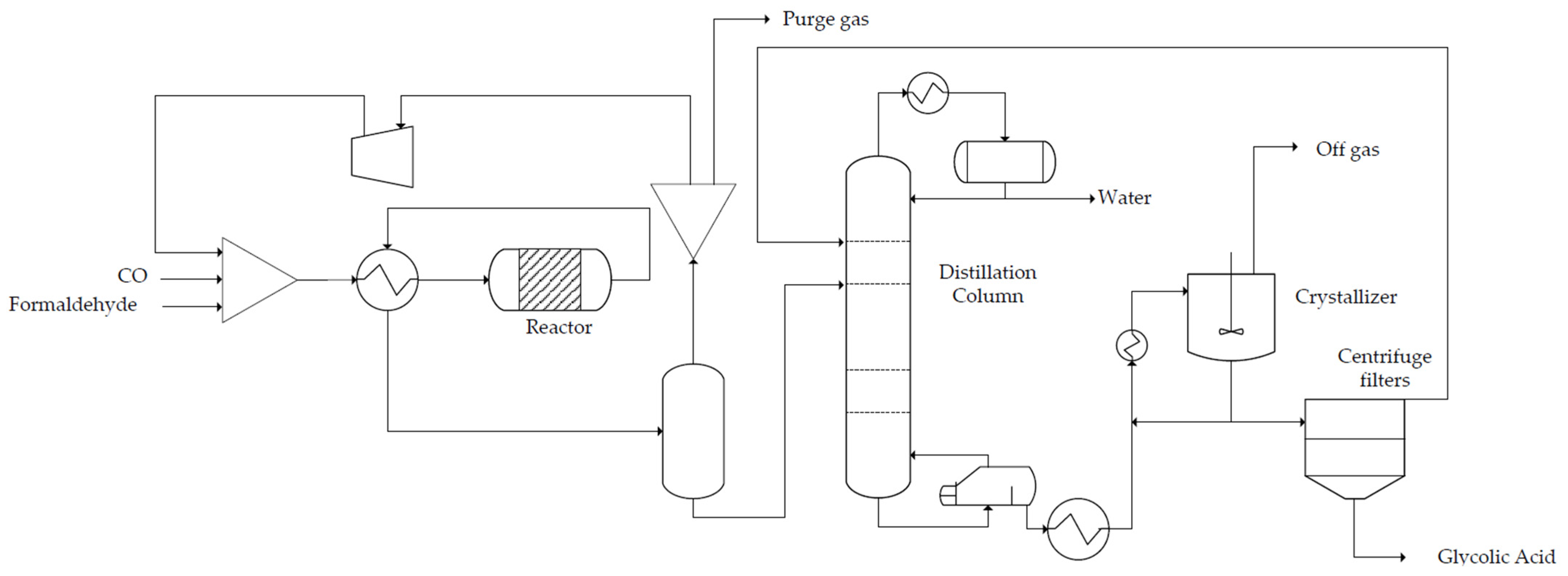 Catalysts 14 00004 g010