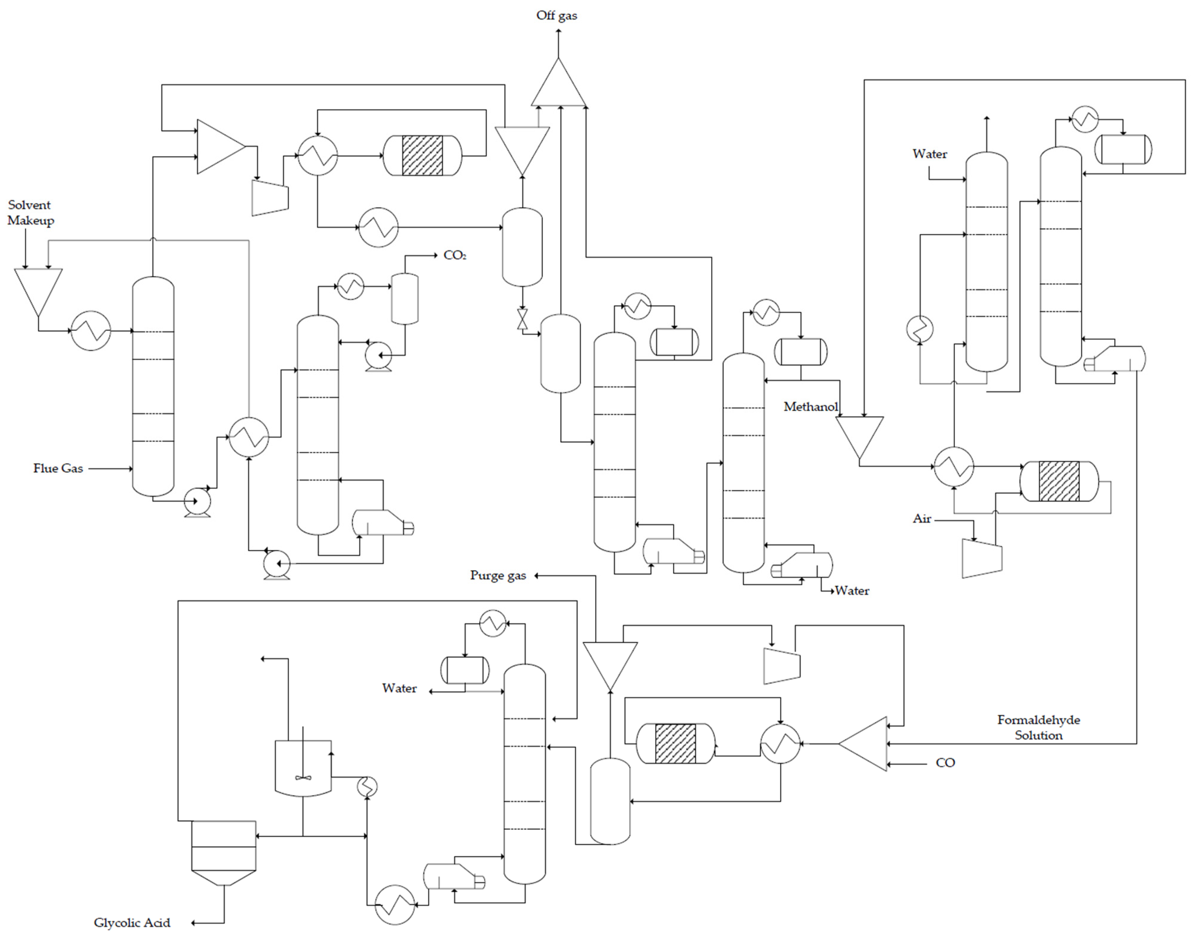 Catalysts 14 00004 g011