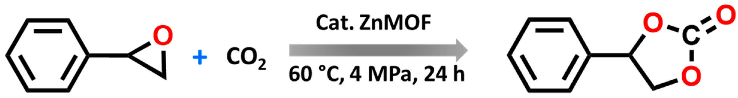 Catalysts 14 00006 sch002