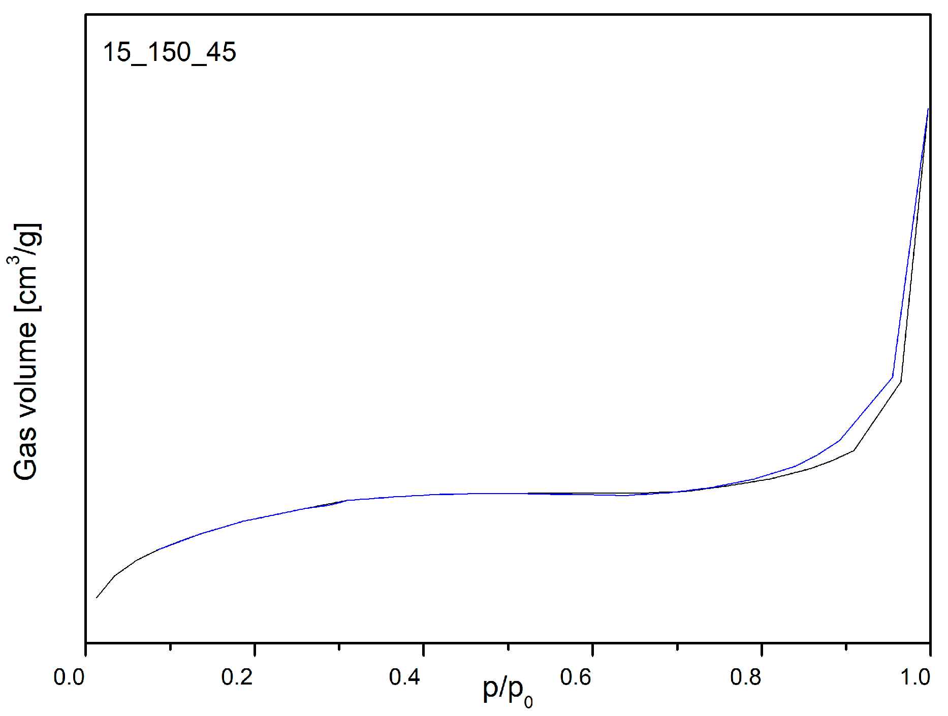 Catalysts 14 00011 g002