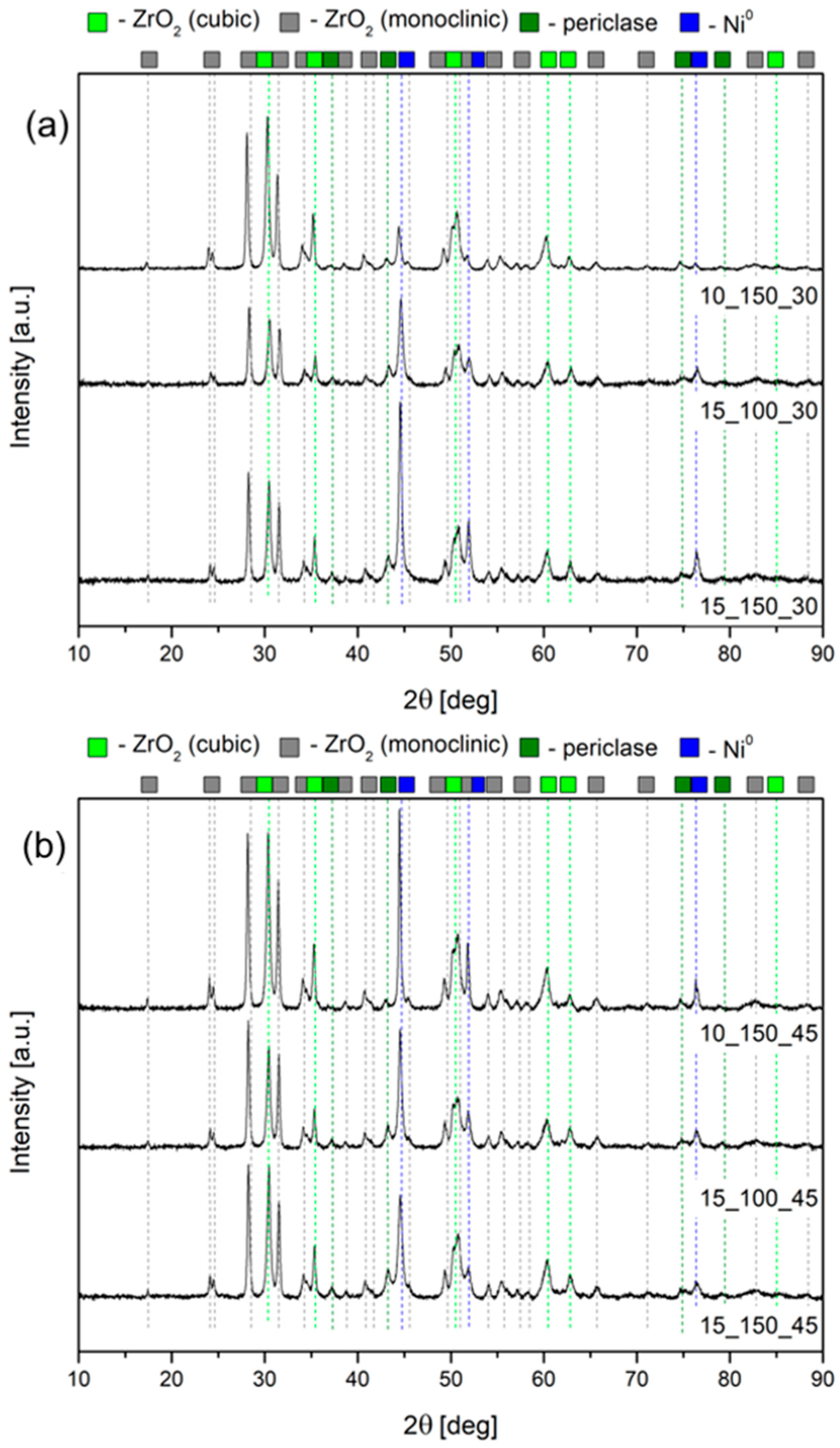 Catalysts 14 00011 g004