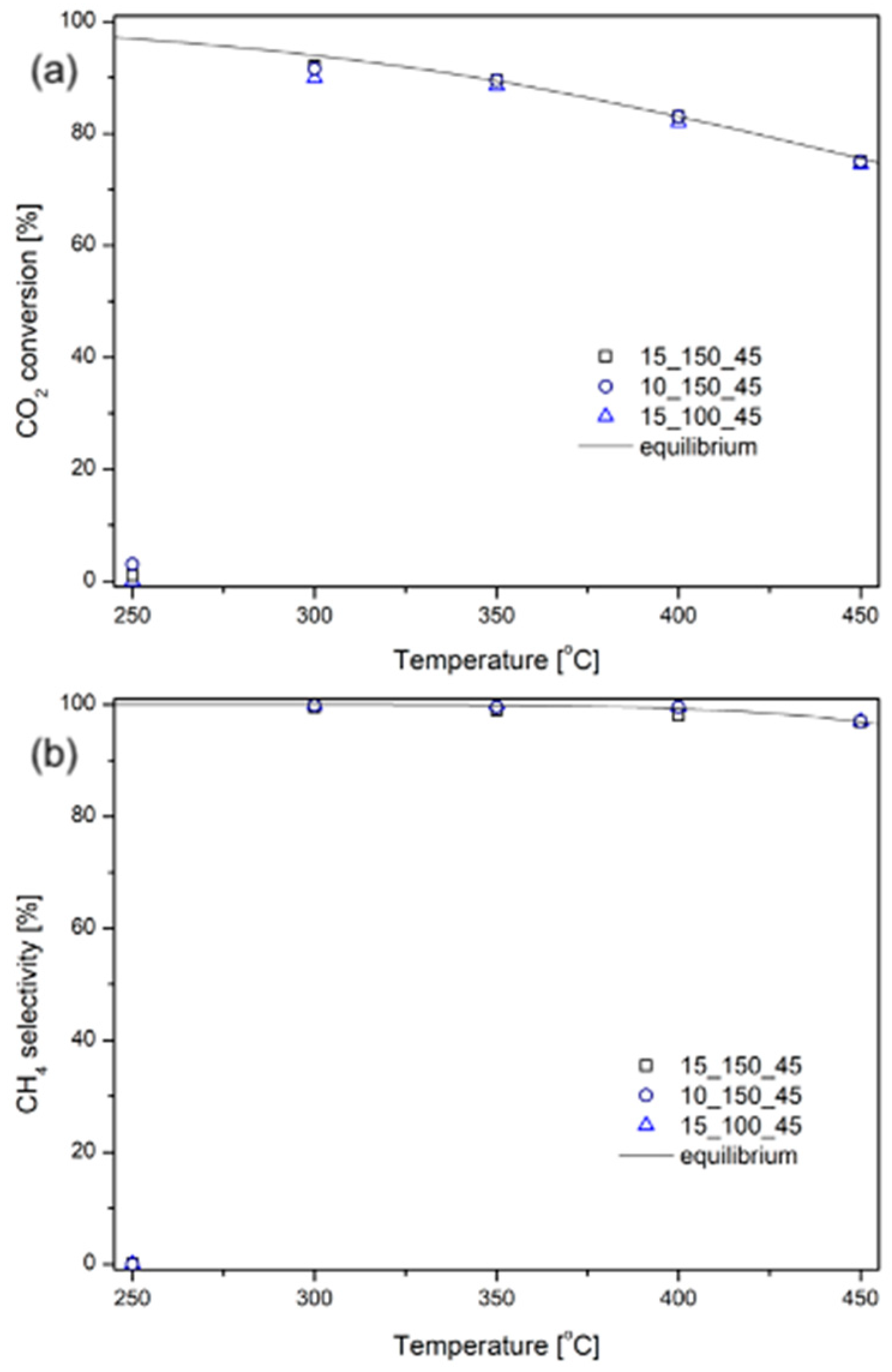 Catalysts 14 00011 g008