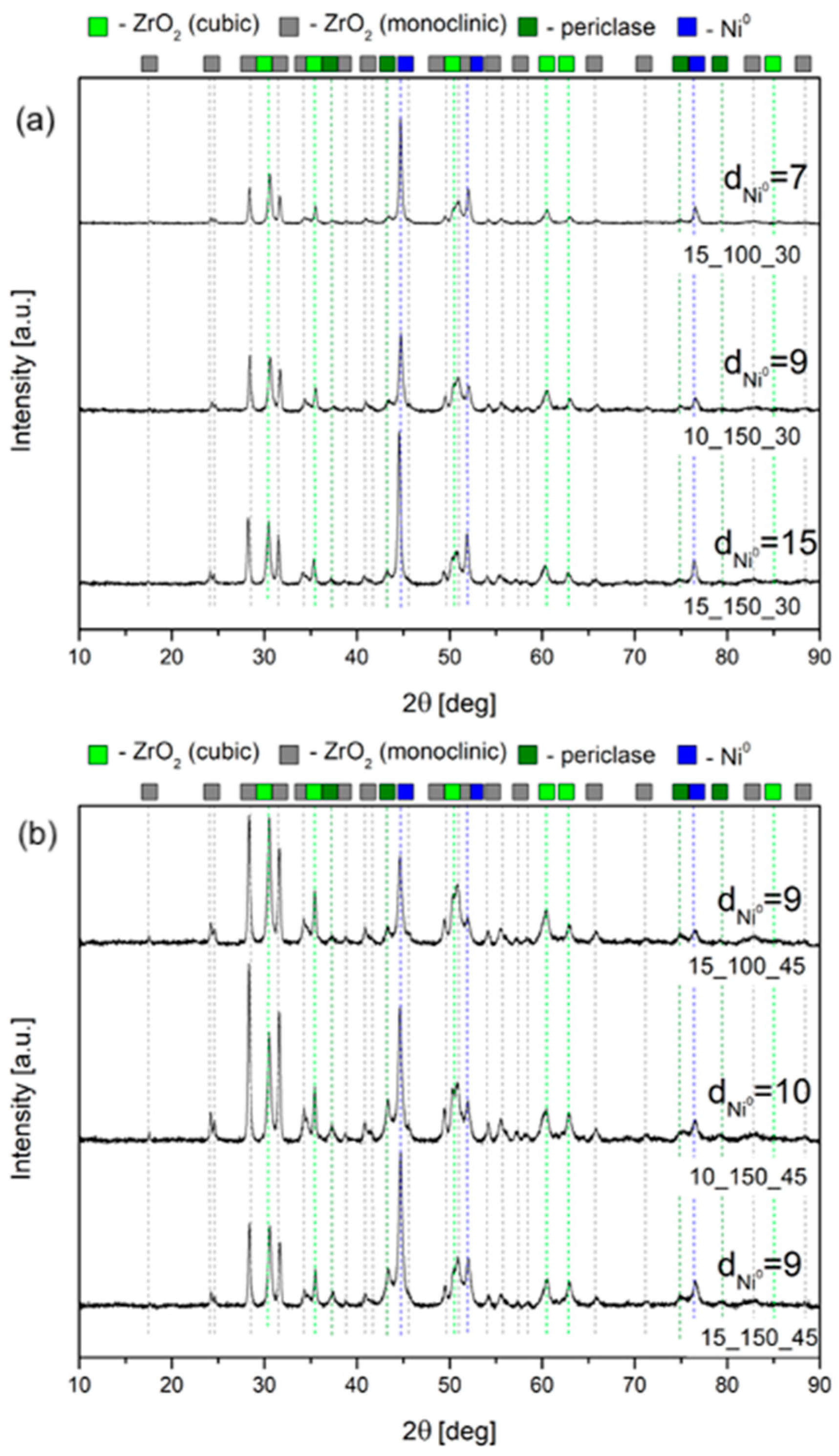 Catalysts 14 00011 g010