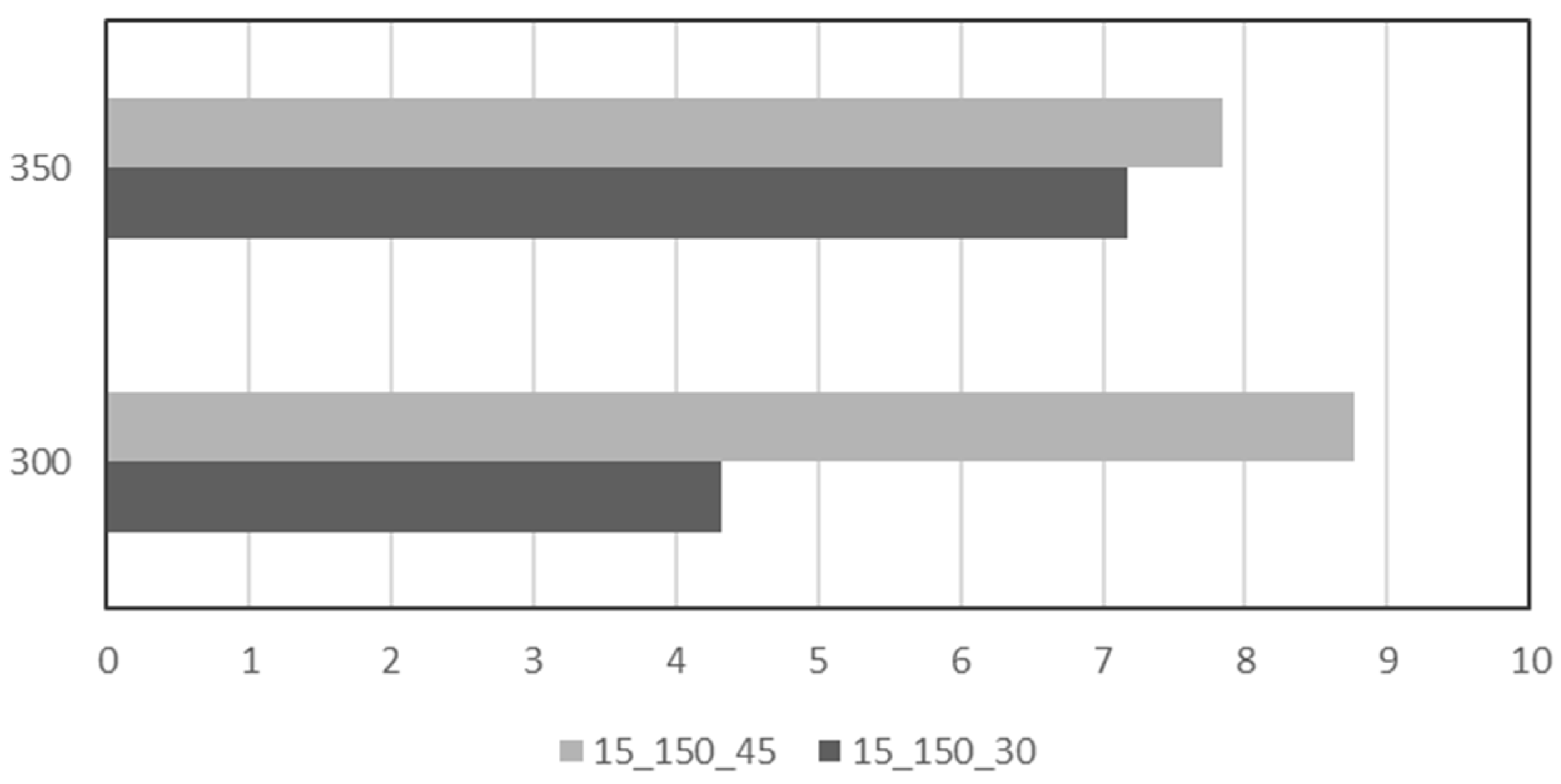Catalysts 14 00011 g011