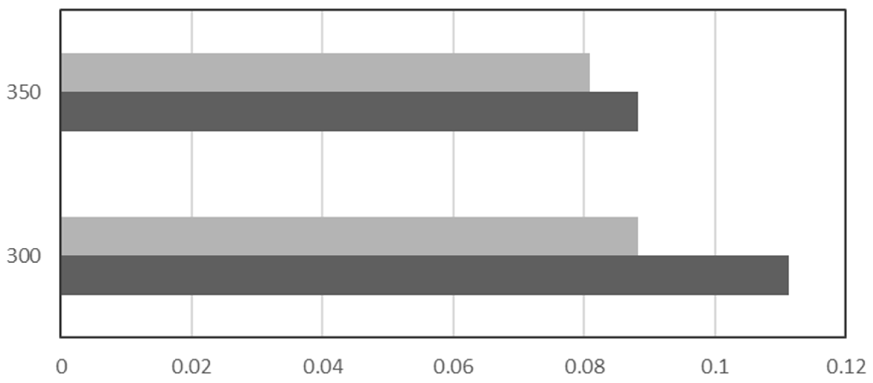 Catalysts 14 00011 g012