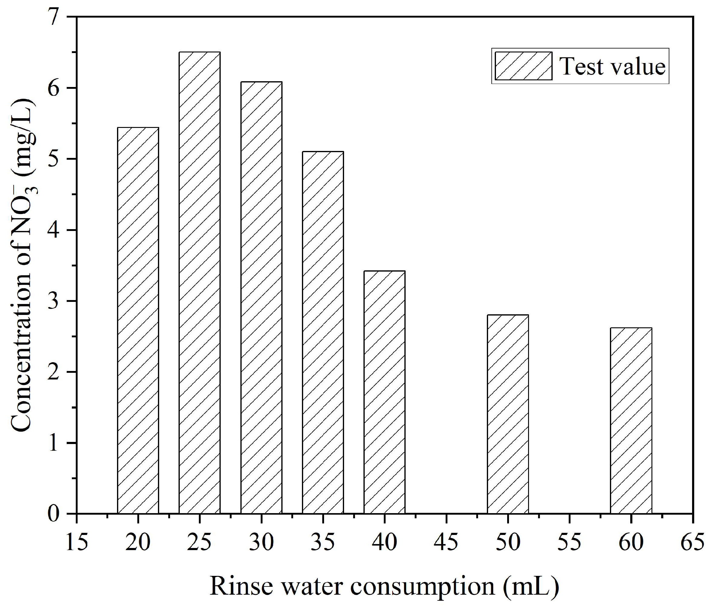 Catalysts 14 00021 g016