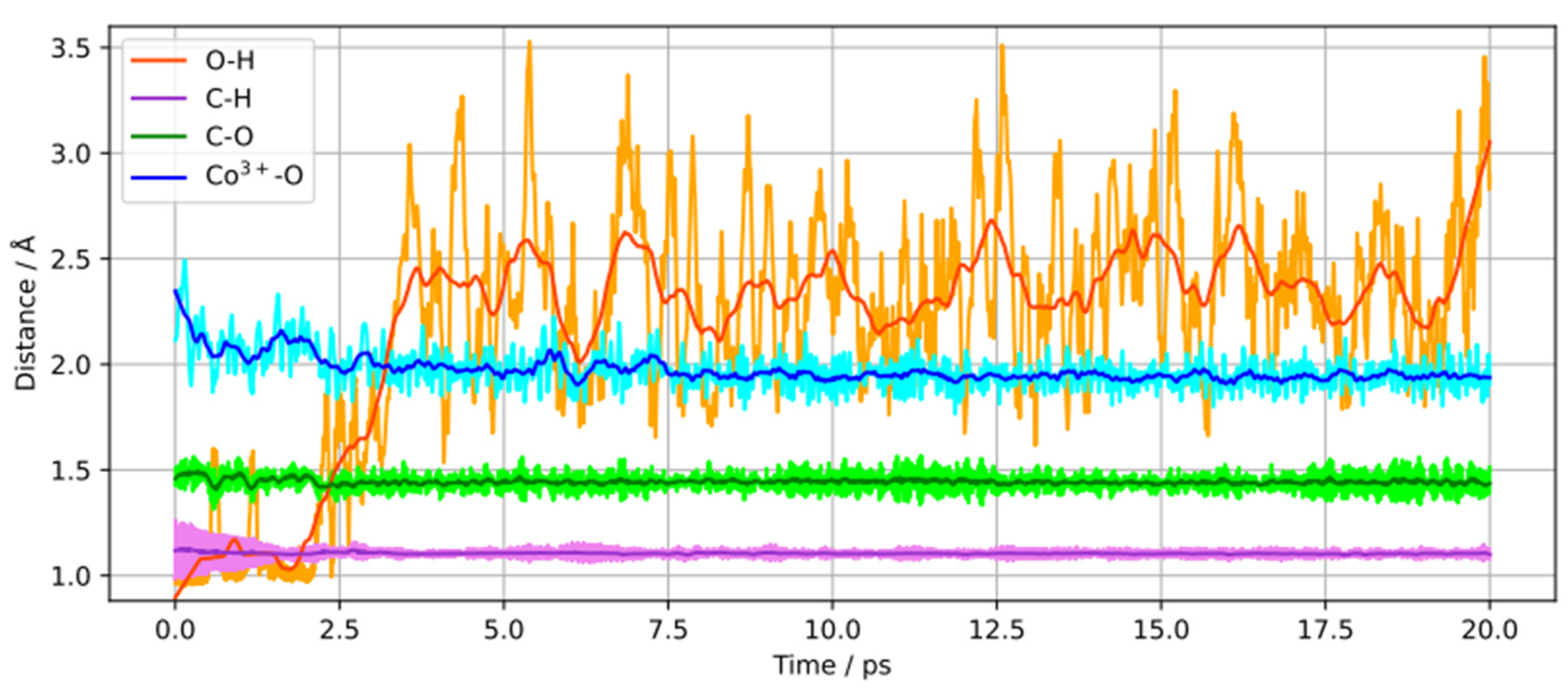 Catalysts 14 00025 g002