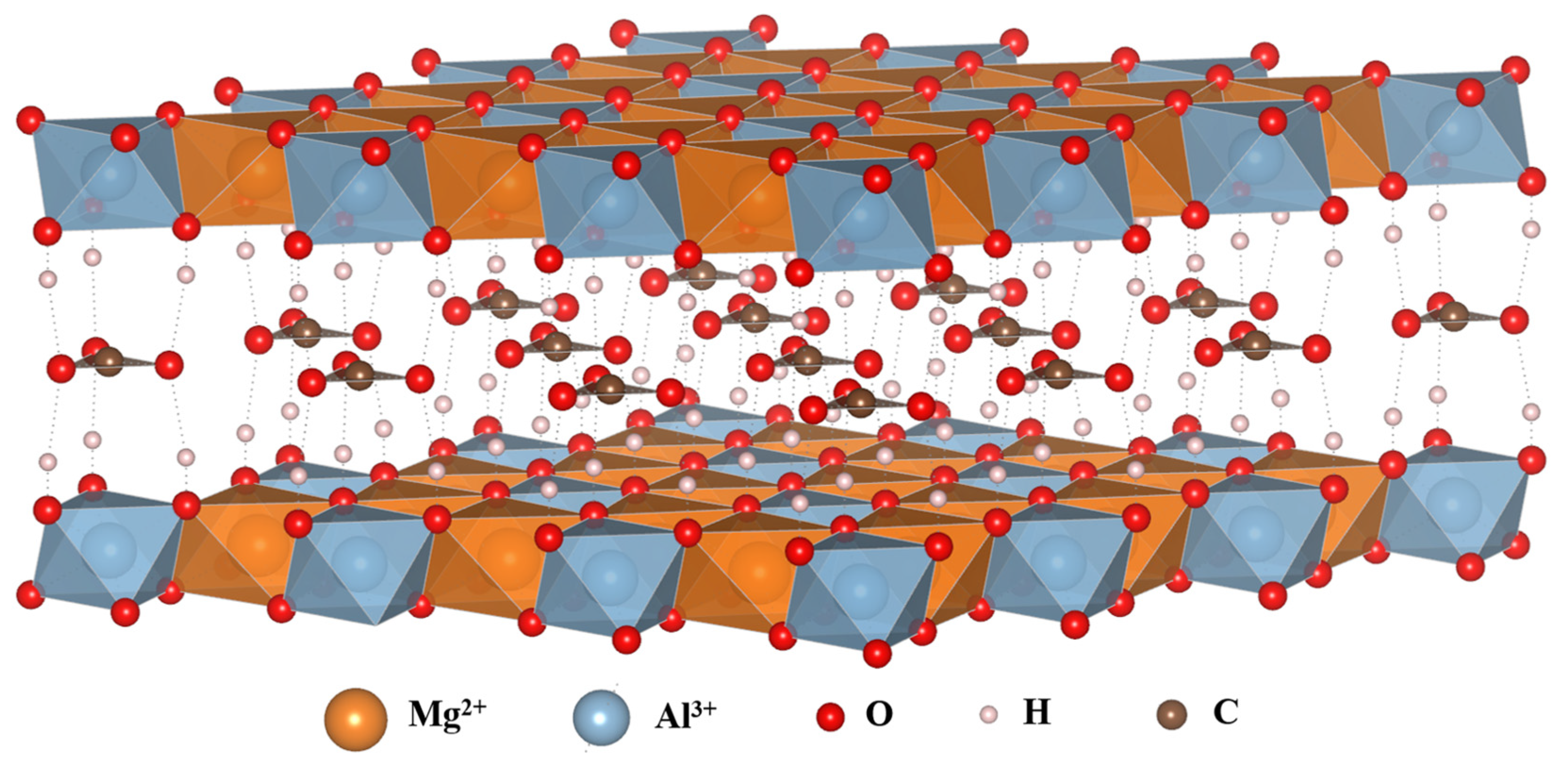 Catalysts 14 00028 g001