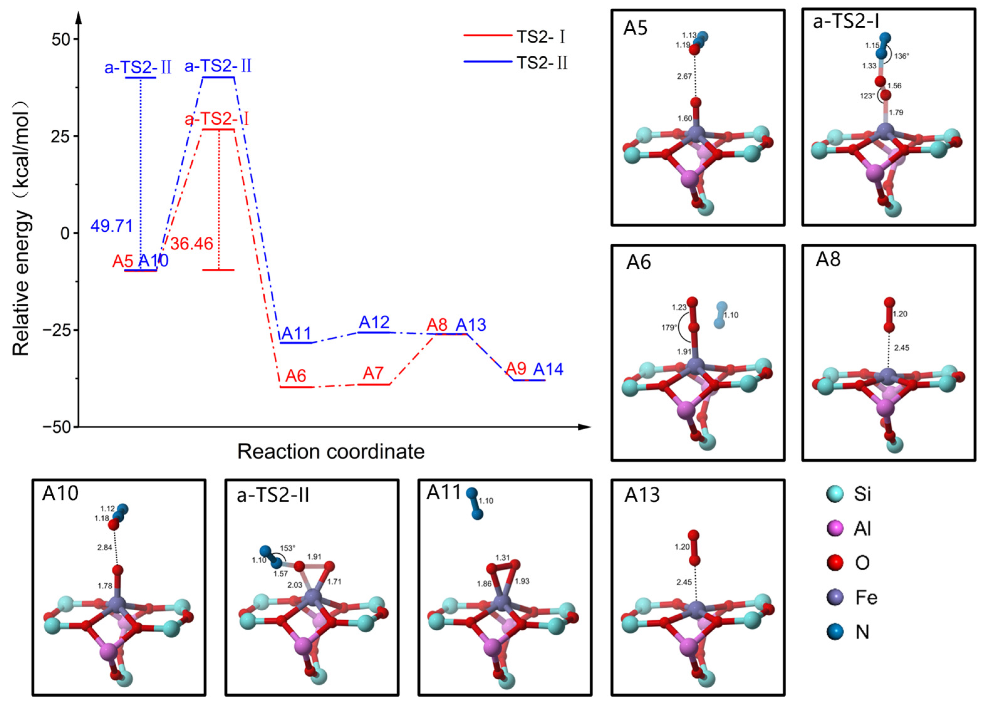 Catalysts 14 00049 g006