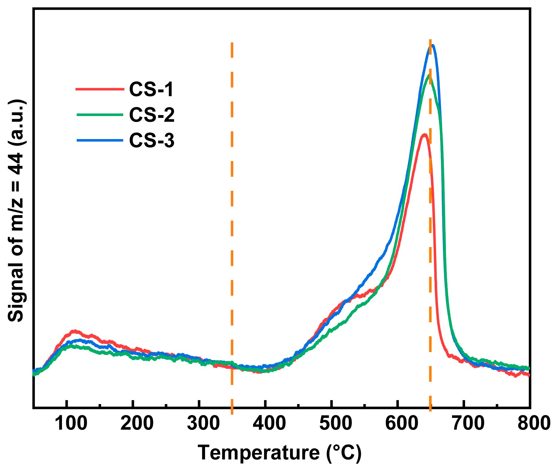 Catalysts 14 00070 g008