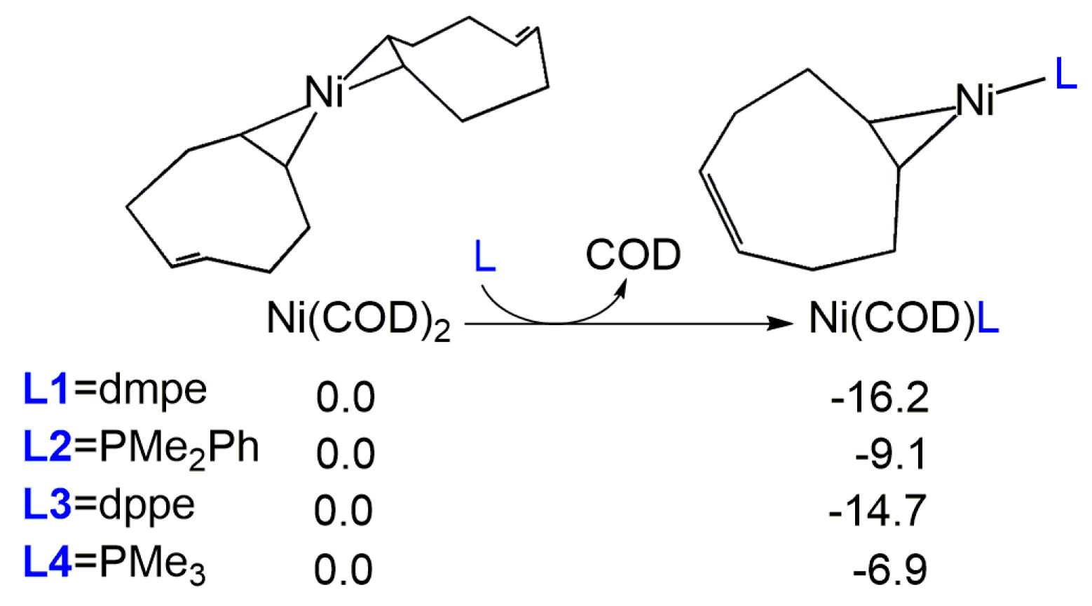 Catalysts 14 00082 g001 Catalysts 14 00082 g001