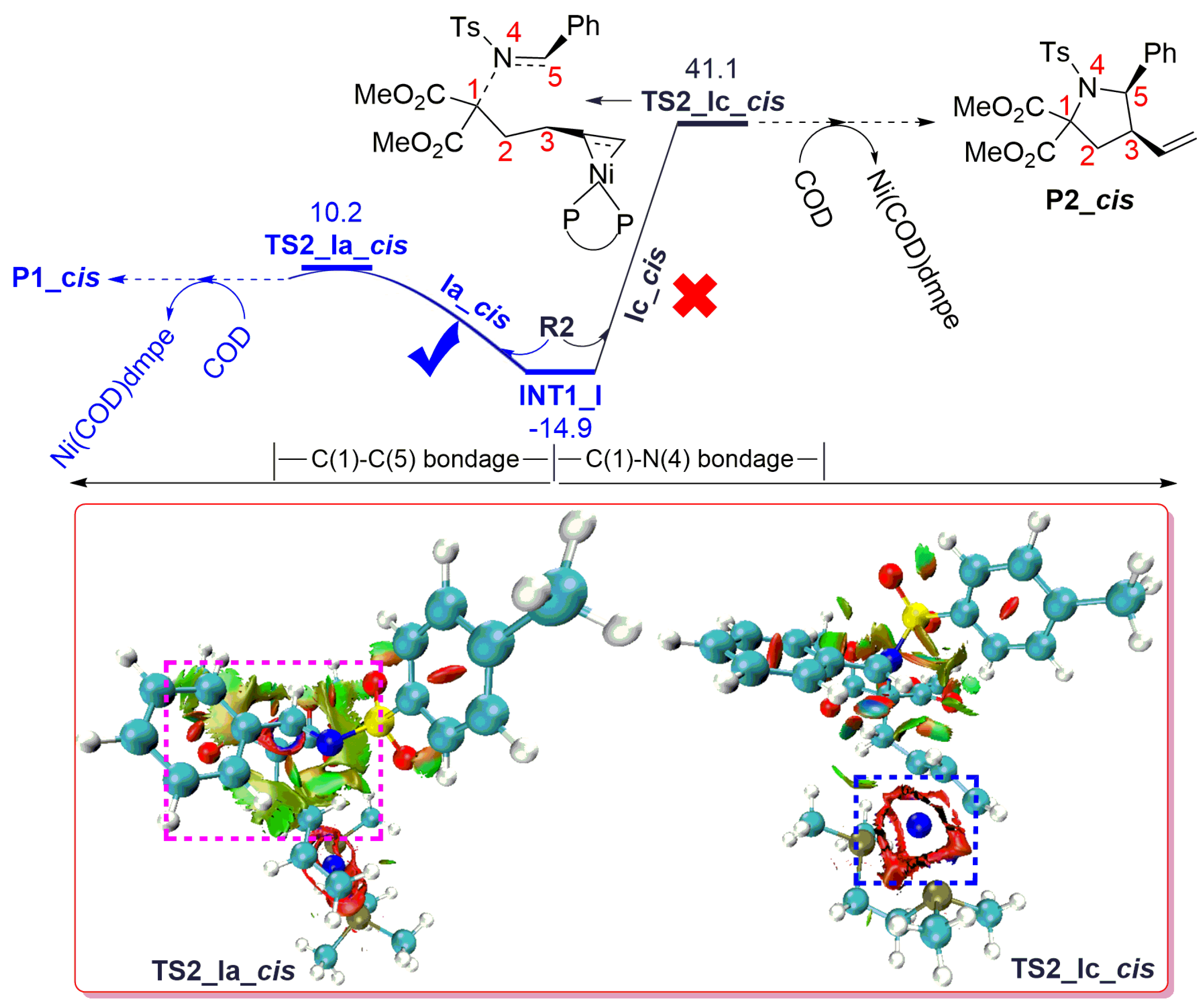 Catalysts 14 00082 g007 Catalysts 14 00082 g007