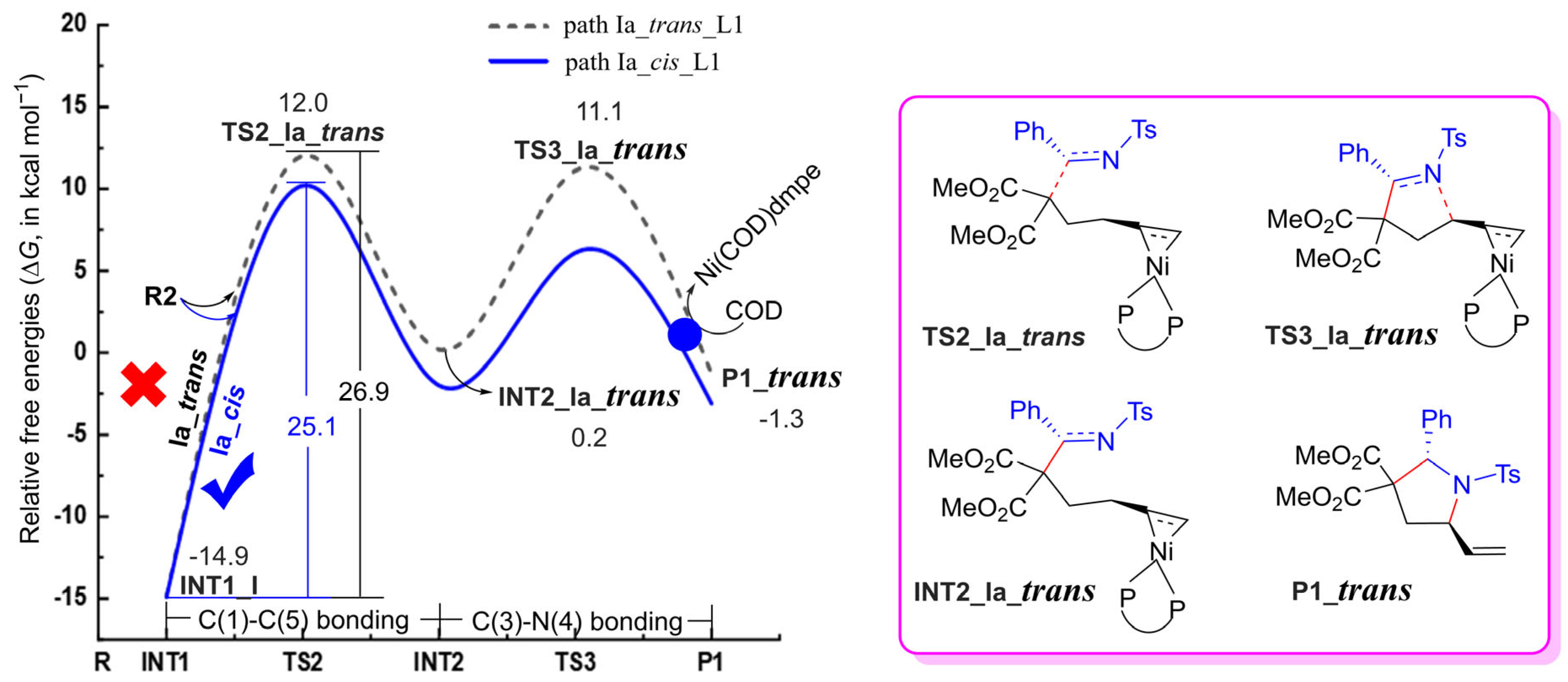 Catalysts 14 00082 g008 Catalysts 14 00082 g008